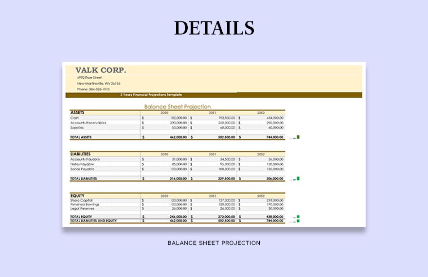 Free 3 Years Financial Projections Template Download in Excel, Google