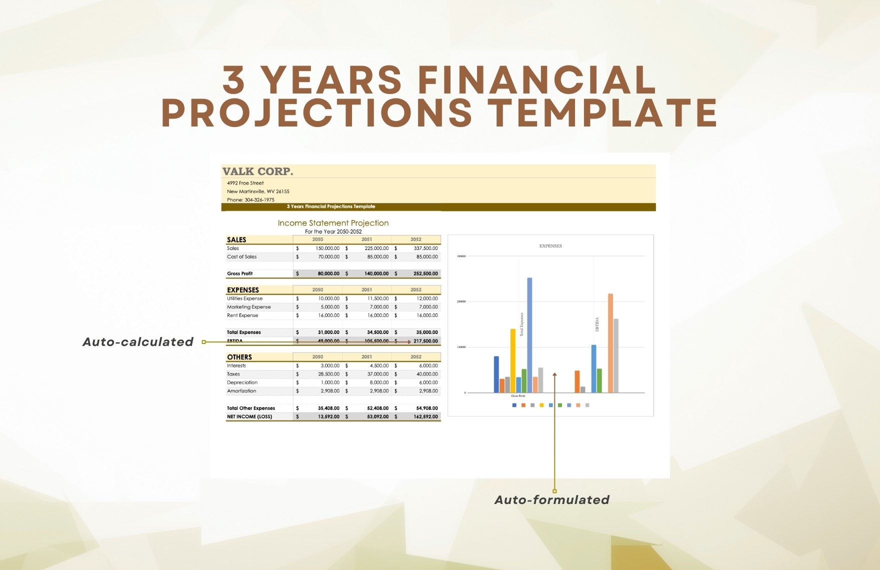 3 Years Financial Projections Template