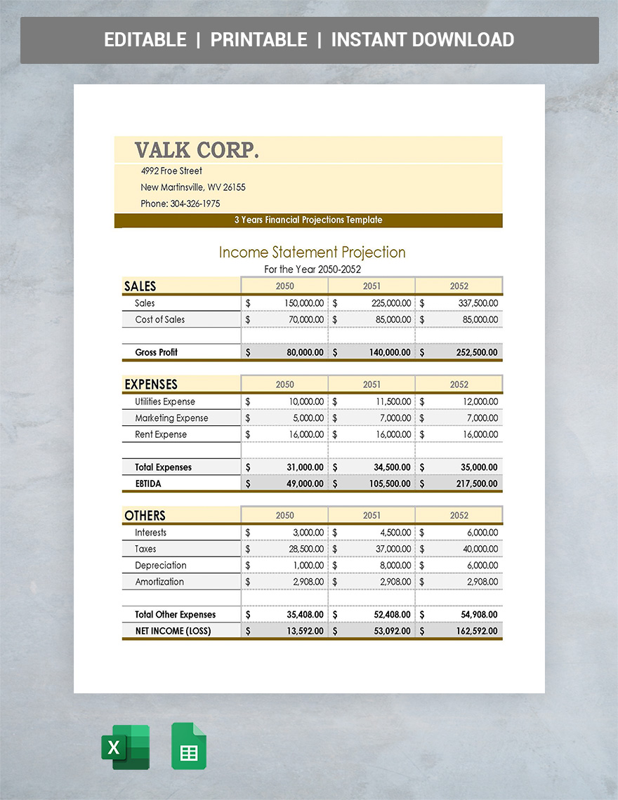 3 Years Financial Projections Template - Google Sheets, Excel ...