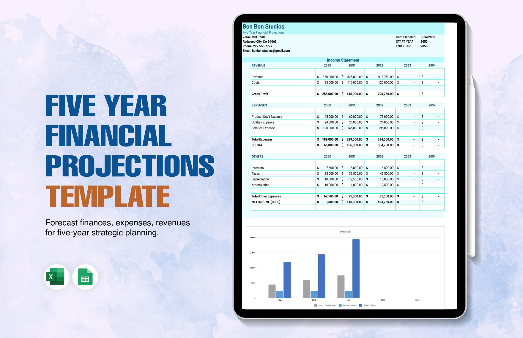 Five Year Financial Projections Template in Excel, Google Sheets