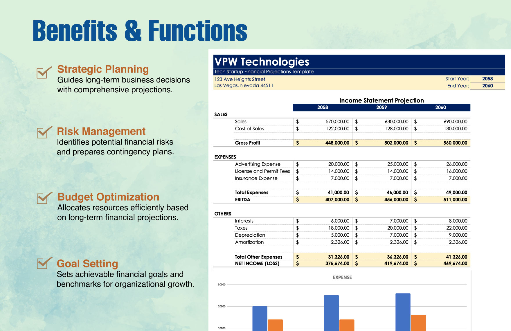 Tech Startup Financial Projections Template