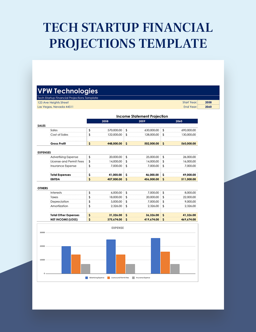 Tech Startup Financial Projections Template Google Sheets Excel
