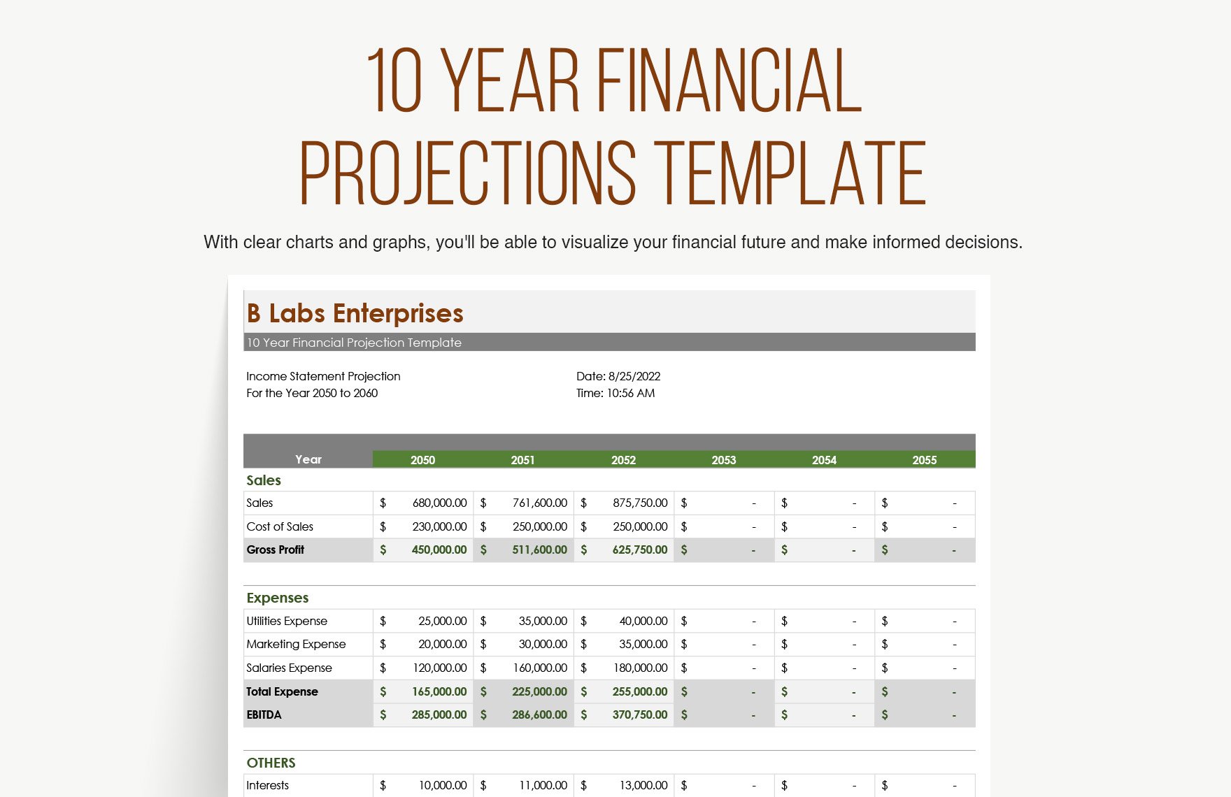 10 Year Financial Projections Template
