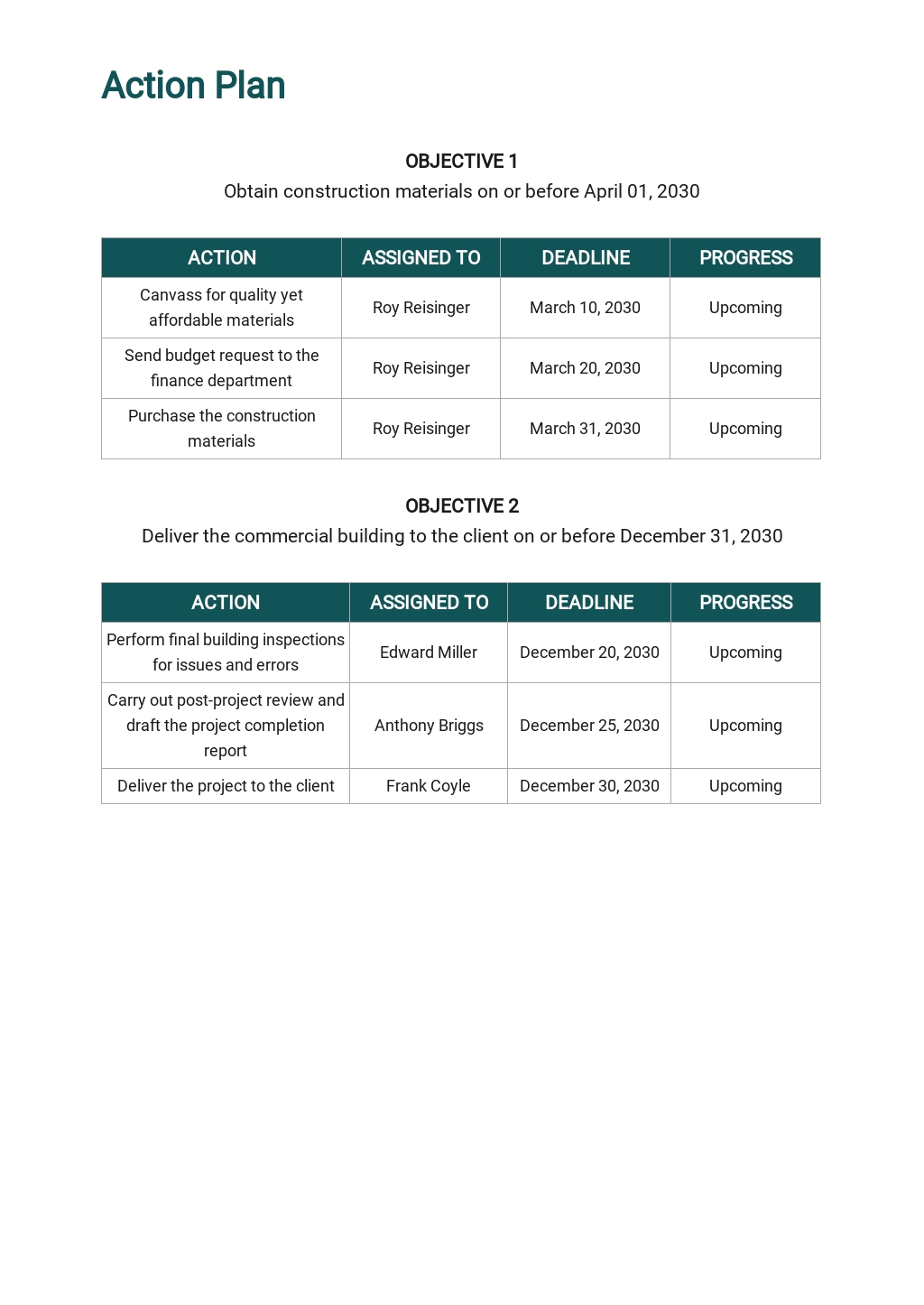 Sample Project Action Plan Template [Free PDF] - Word (DOC) | Apple ...