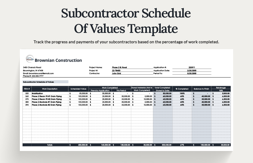 Electrical Schedule Of Values Template - Google Docs, Google Sheets, Excel,  Word, Apple Pages | Template.net