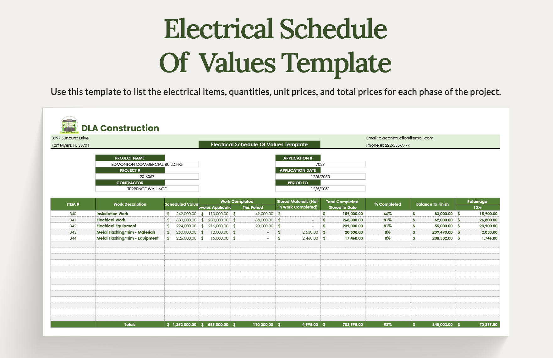 Electrical Schedule Of Values Template
