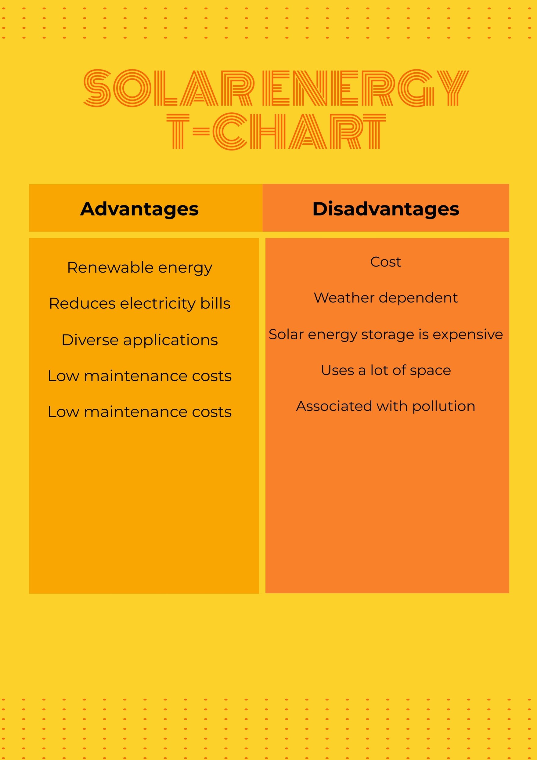 Solar Energy T-Chart in PDF, Illustrator