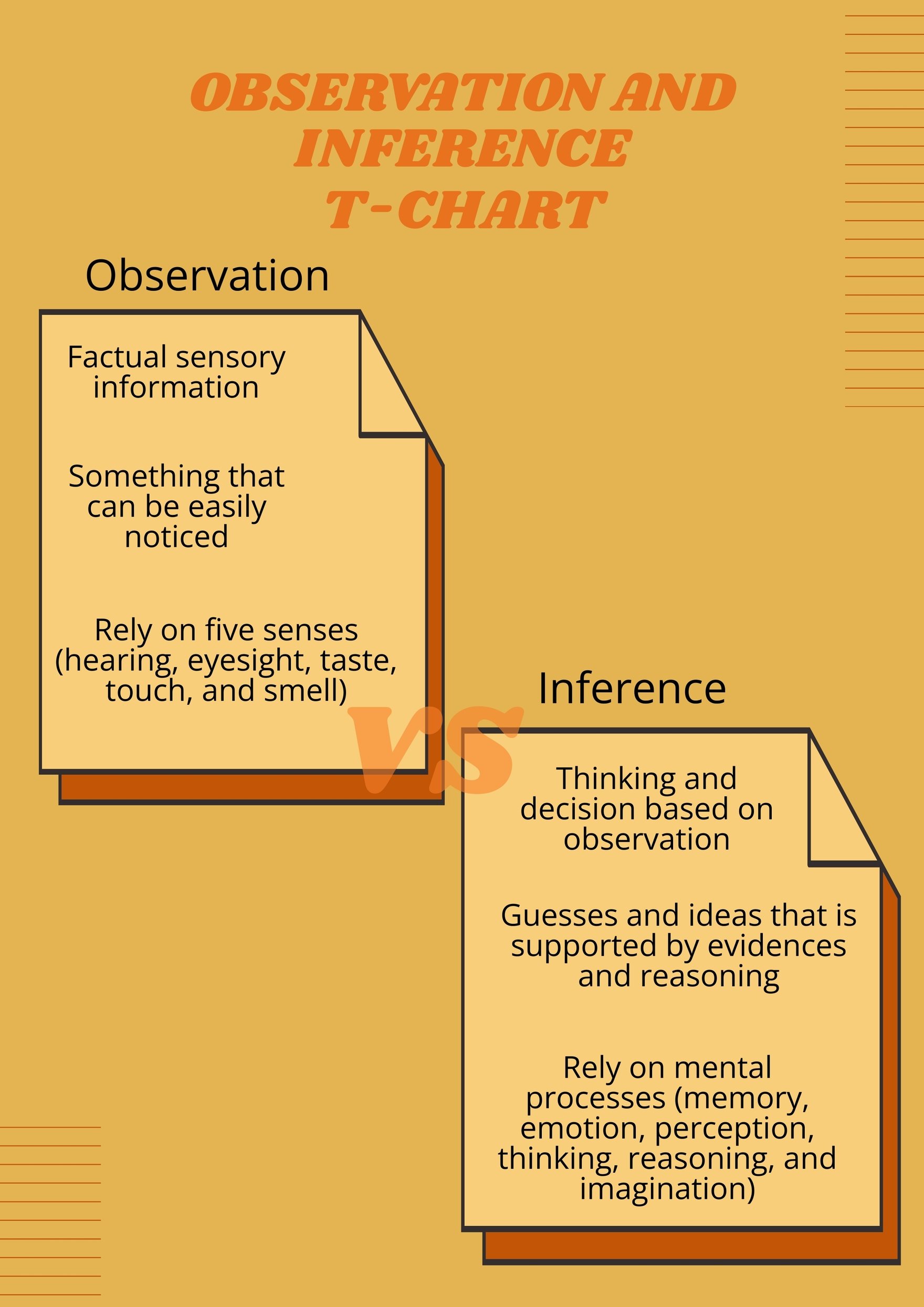 Free Observation and Inference T-Chart in PDF, Illustrator