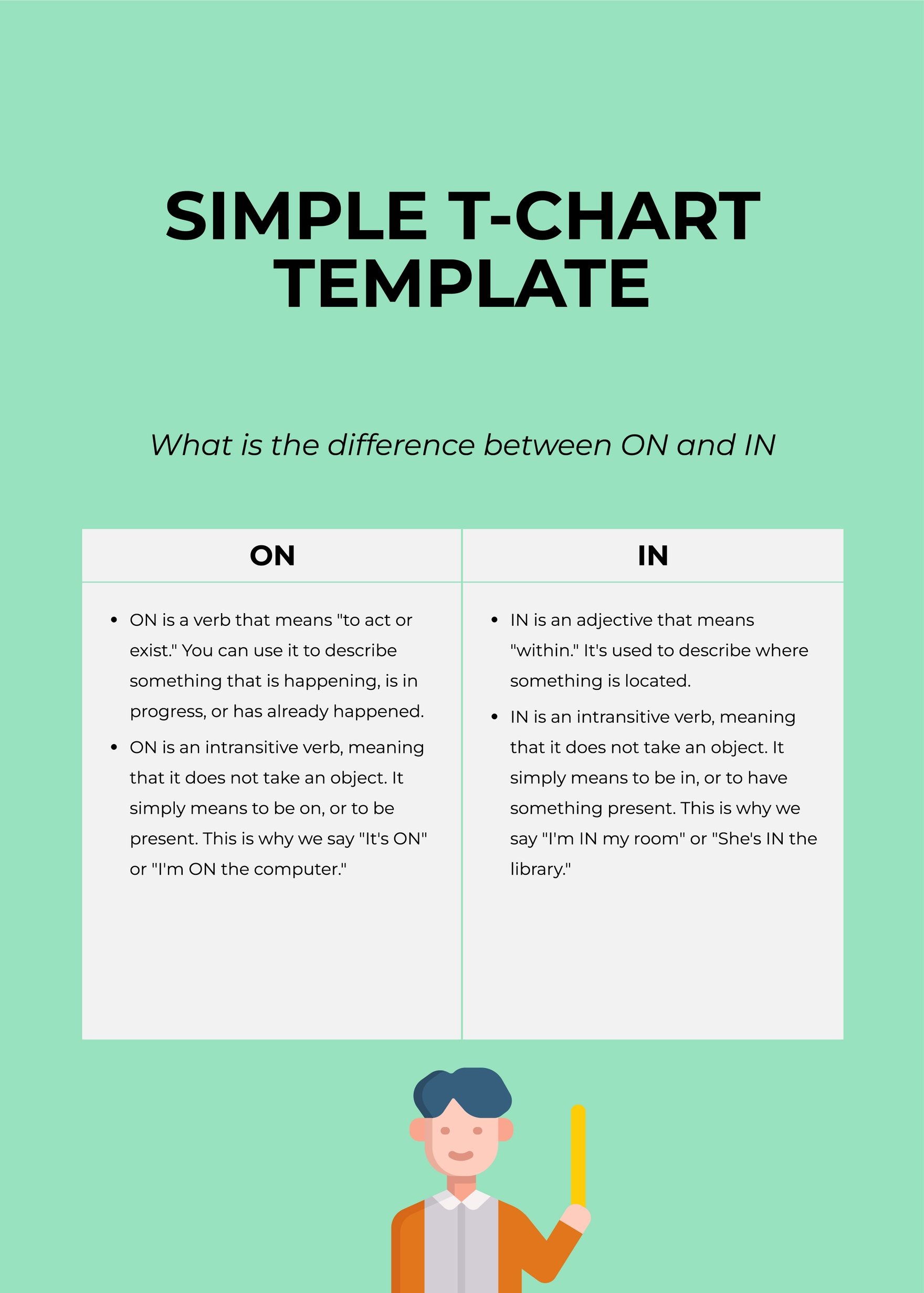 Simple T-Chart Template in PDF, Illustrator