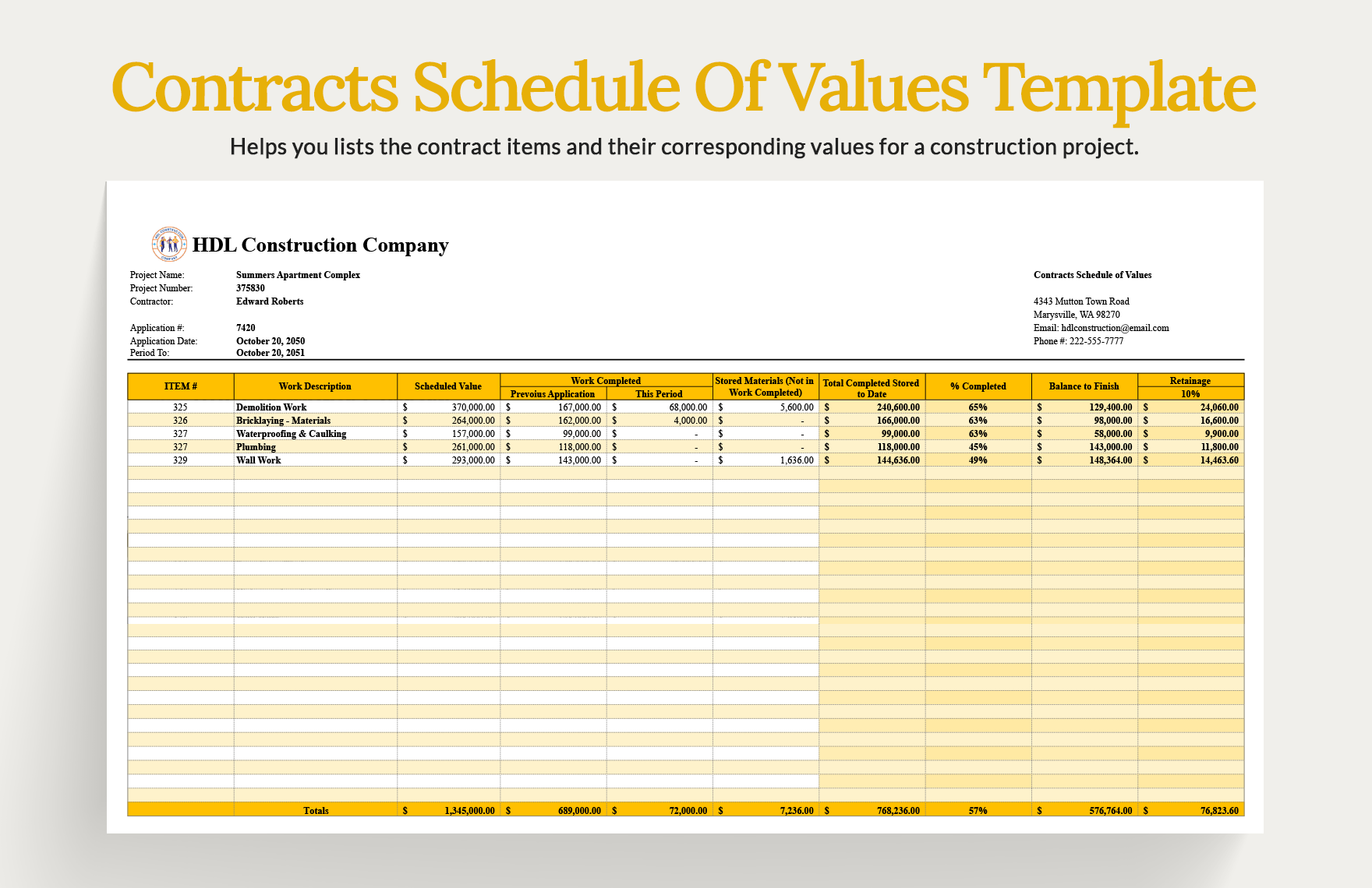Contracts Schedule Of Values Template