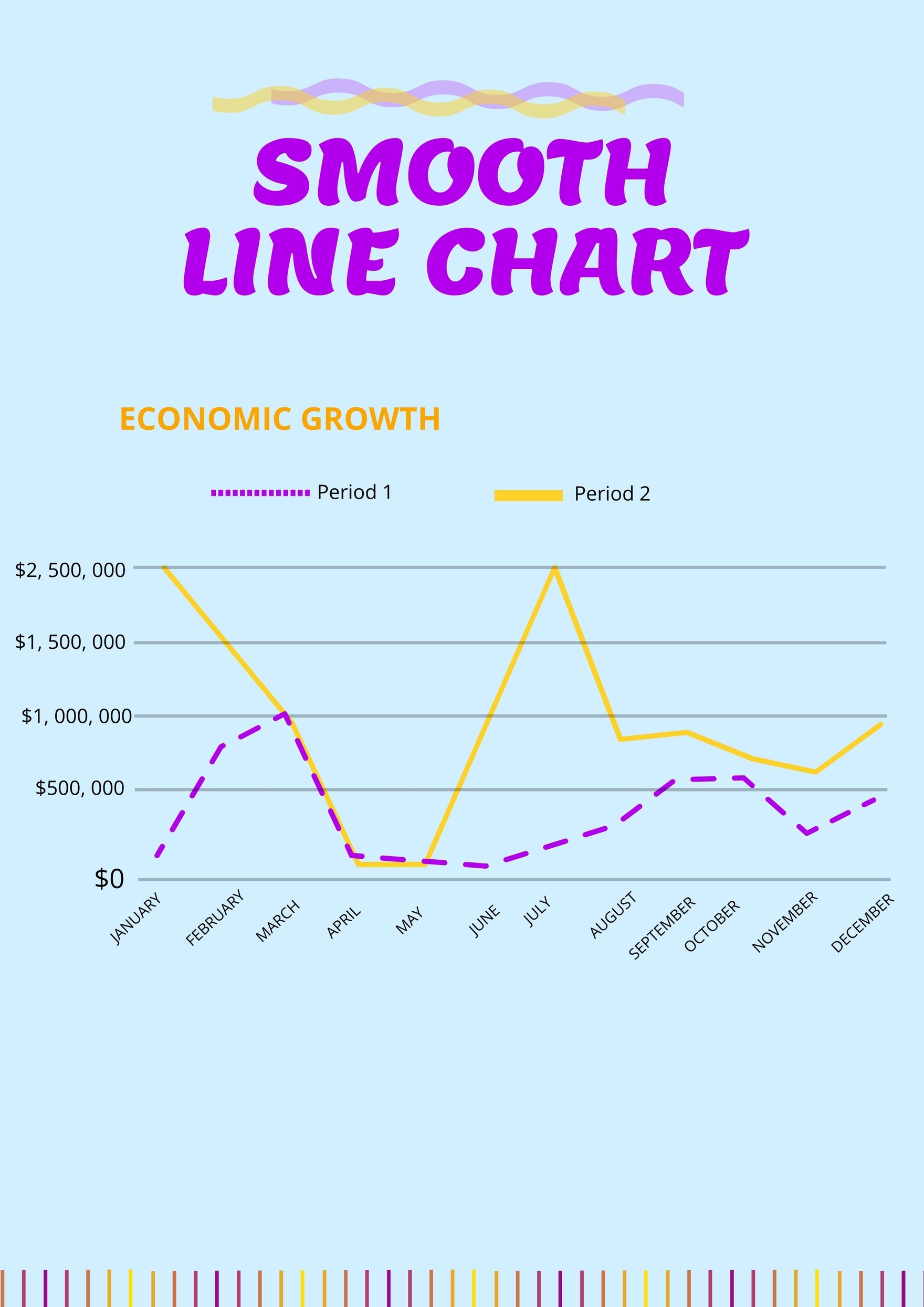 Smooth Line Chart in PDF, Illustrator