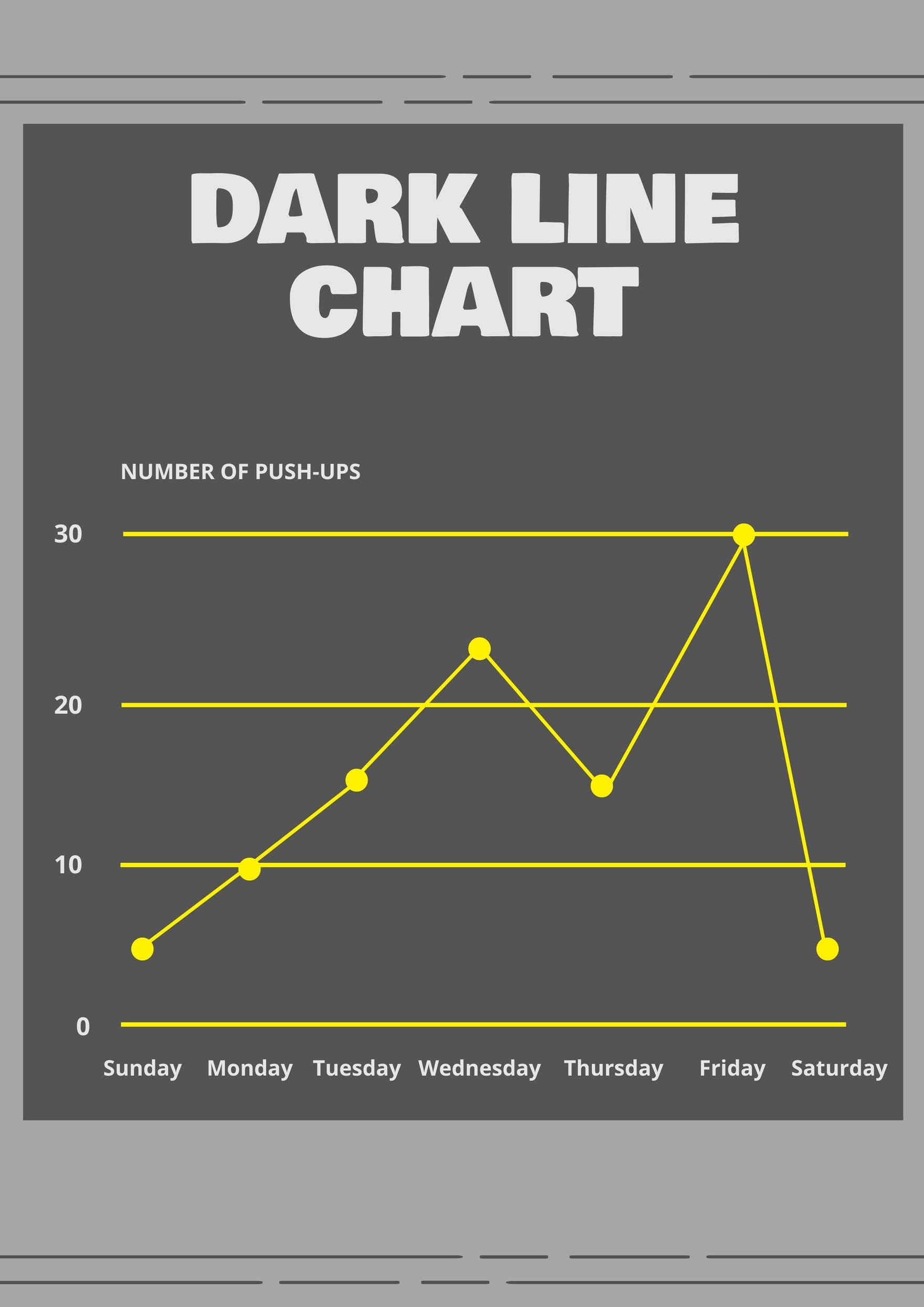 Free Dark Line Chart in PDF, Illustrator