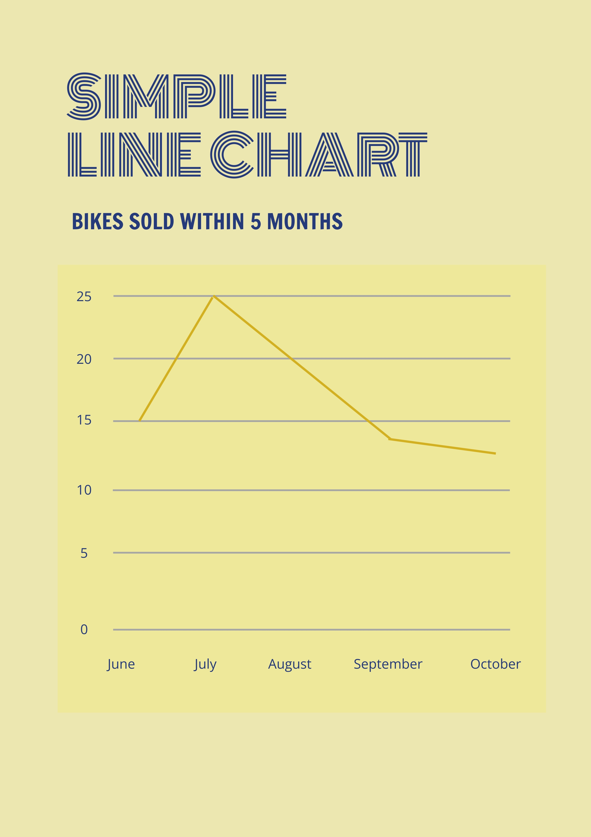 Free Simple Chart Template - Download in PNG | Template.net