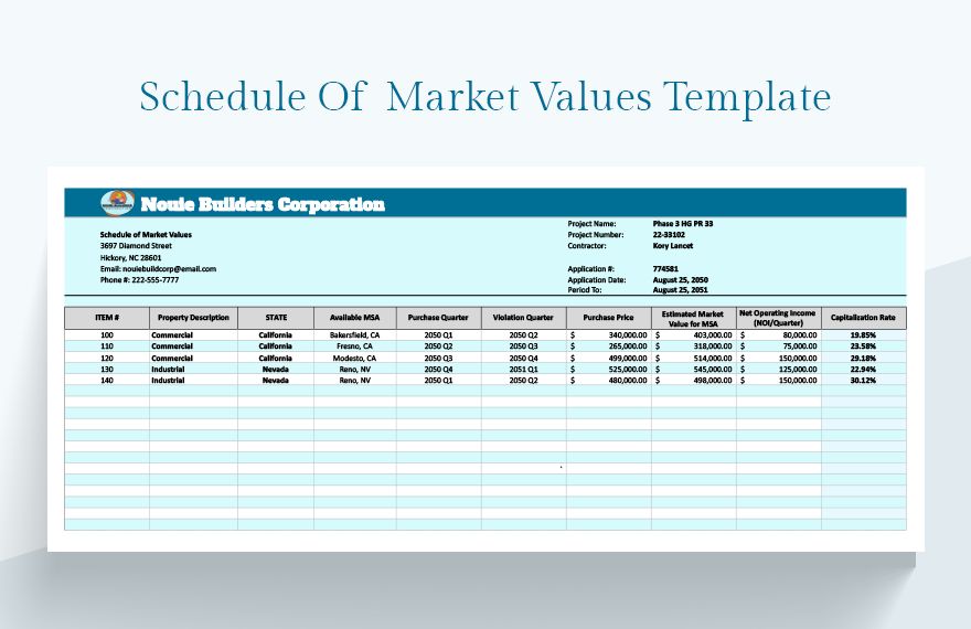 Schedule Of Market Values Template