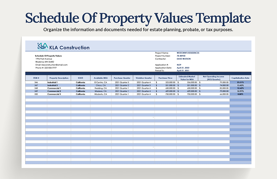 Schedule Of Property Values Template