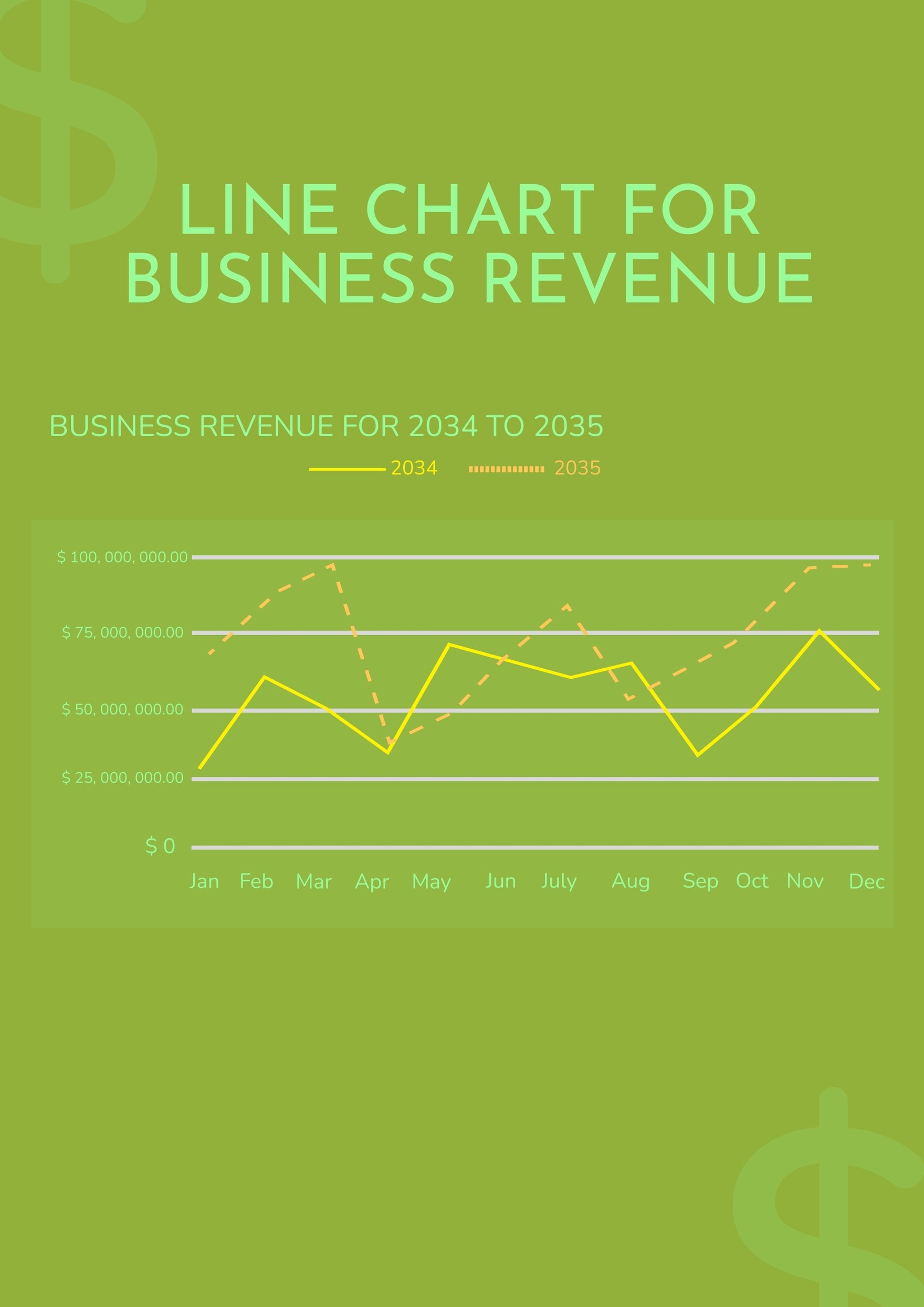Line Chart for Business Revenue in PDF, Illustrator
