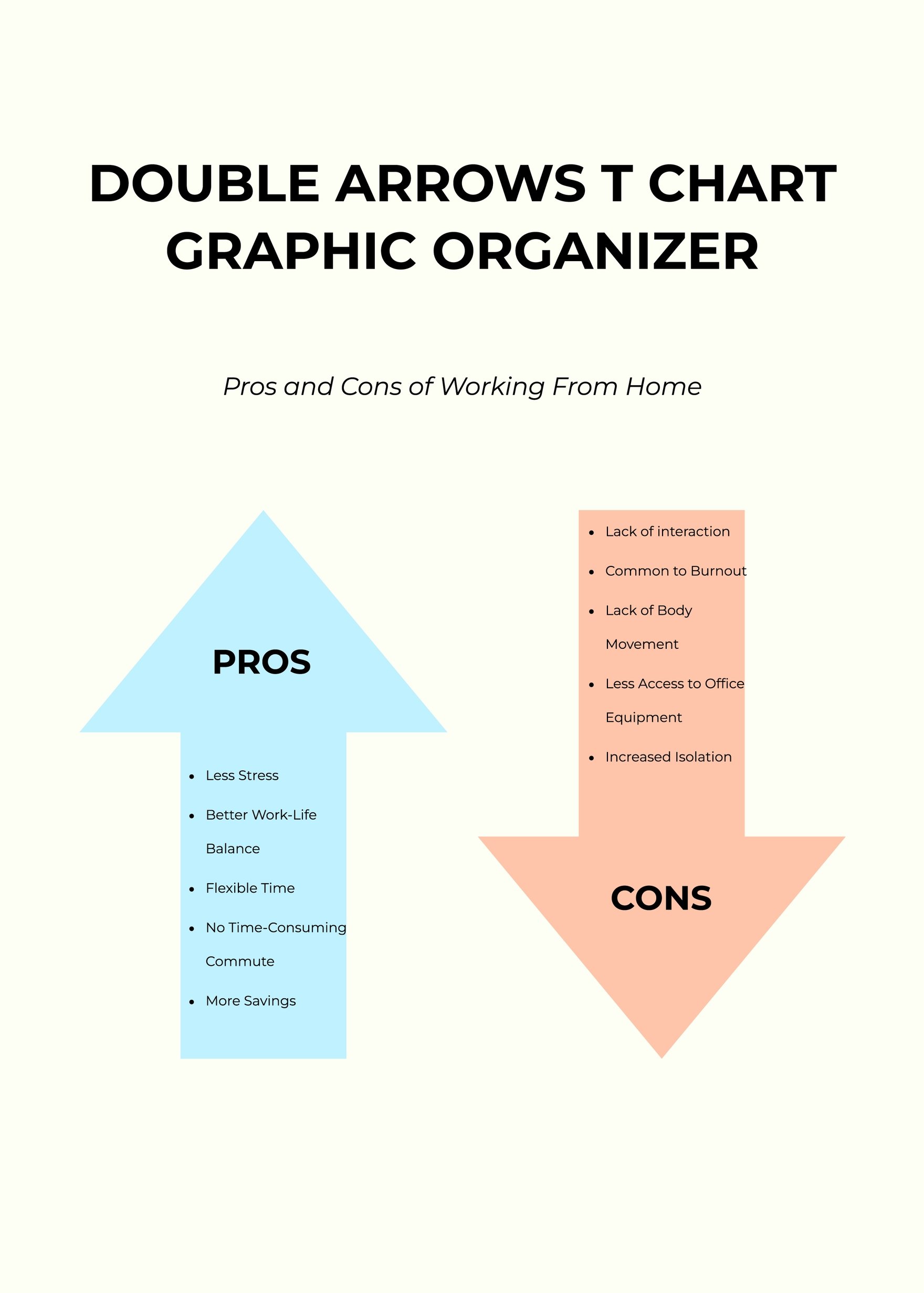 Double Arrows T Chart Graphic Organizer in PDF, Illustrator