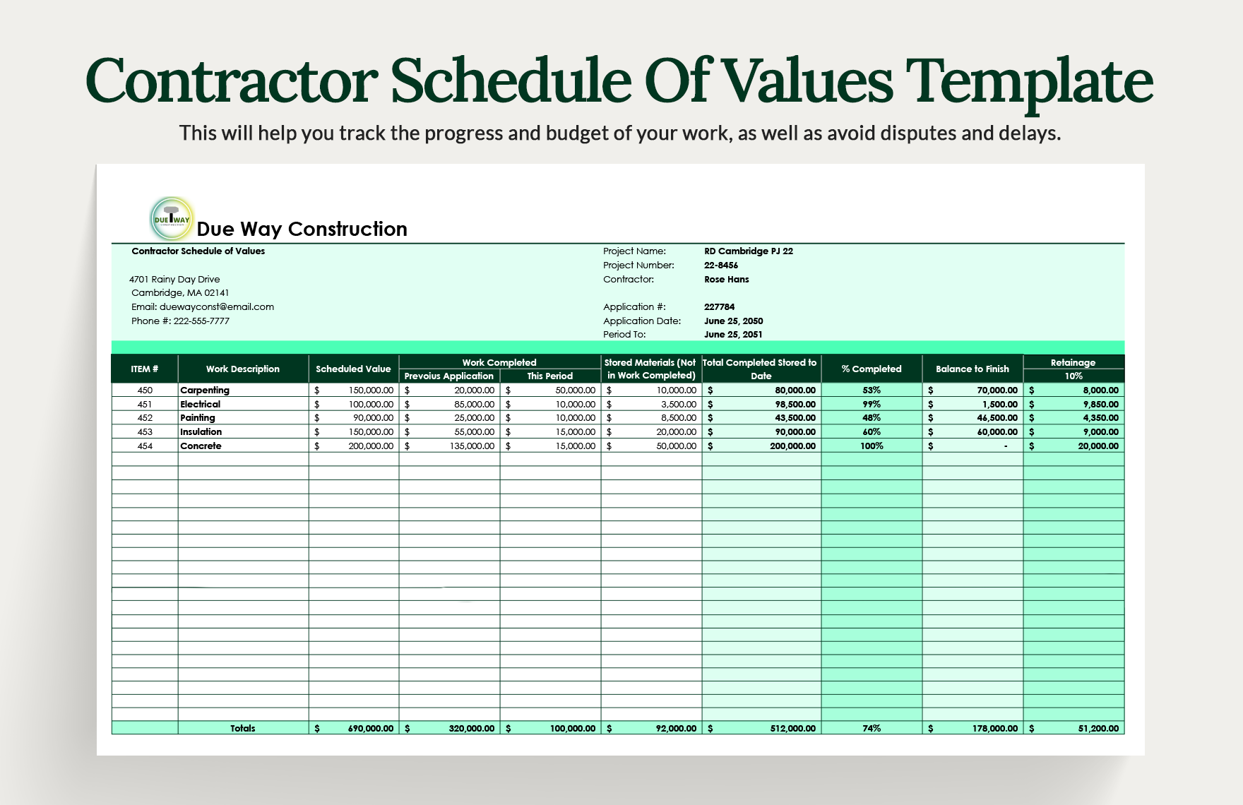 Contractor Schedule Of Values Template