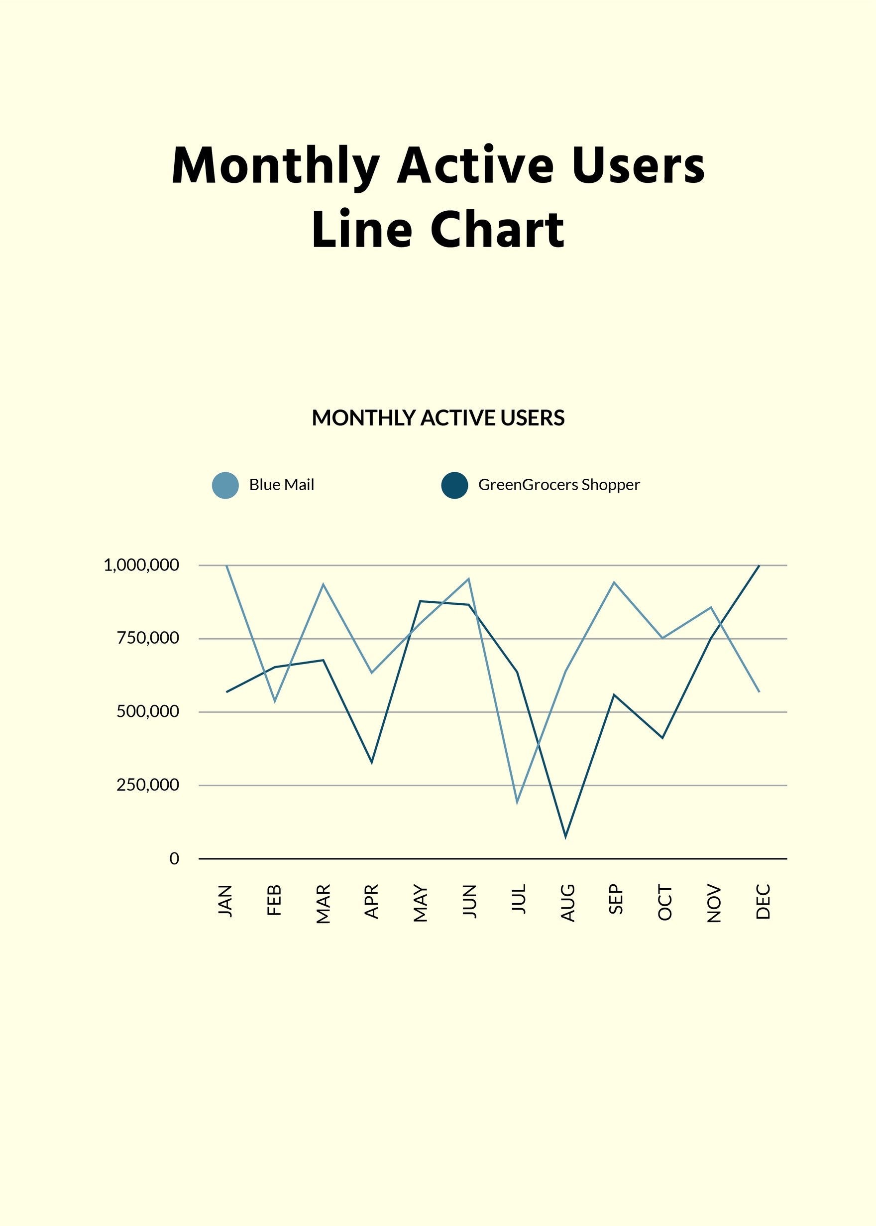 Monthly Active Users Line Chart in PDF, Illustrator