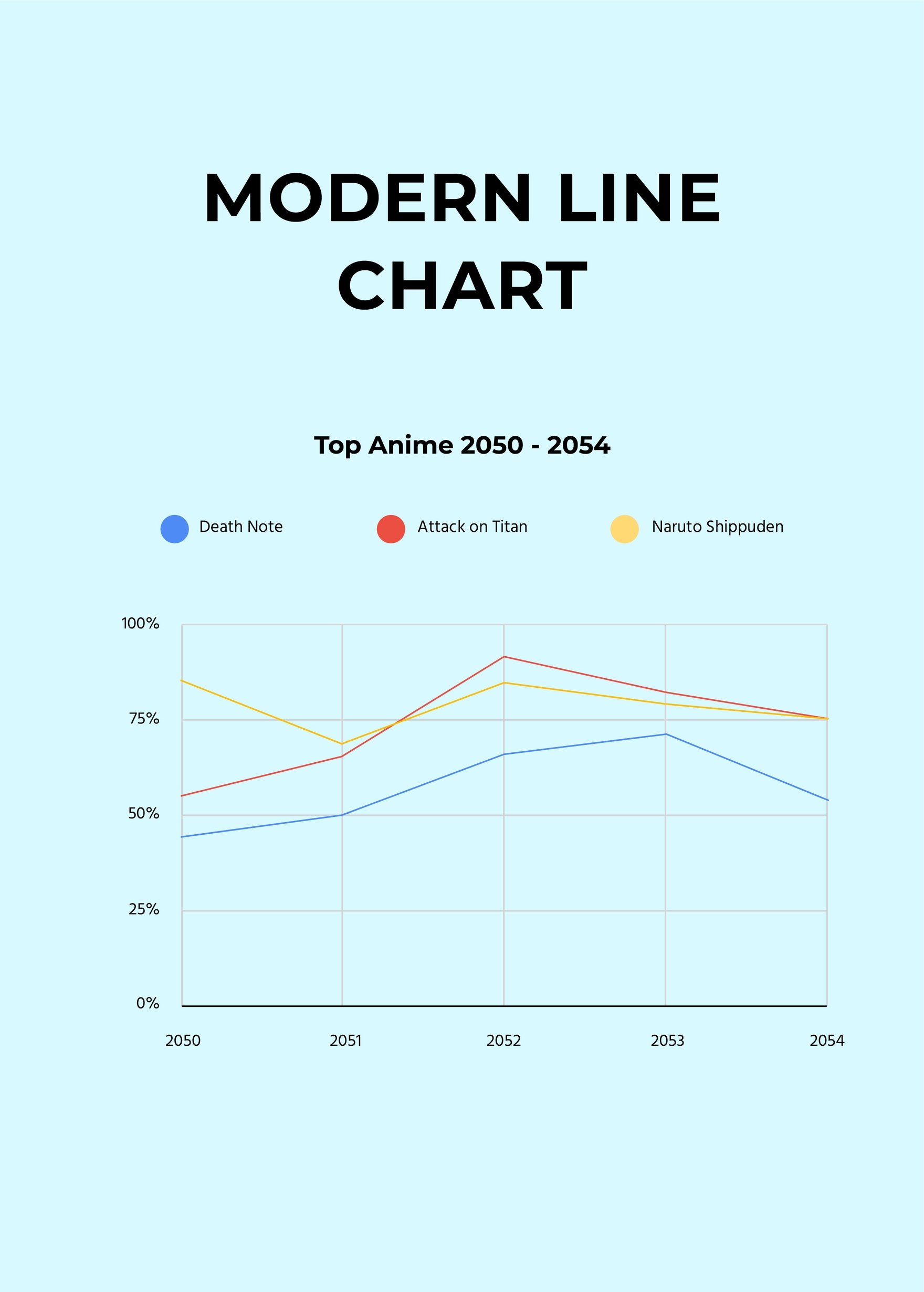 Modern Line Chart Template in PDF, Illustrator