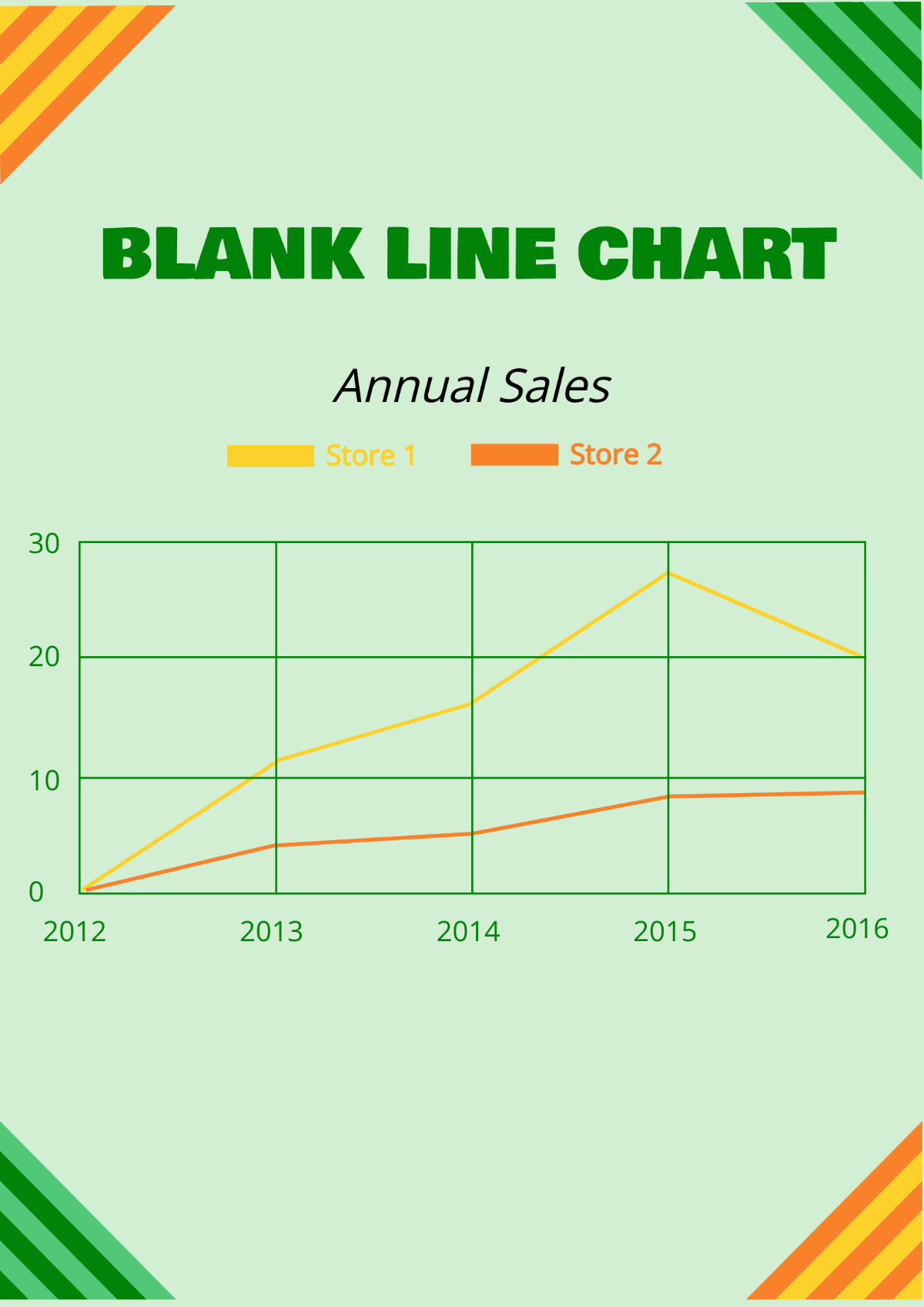 Blank Line Chart Template