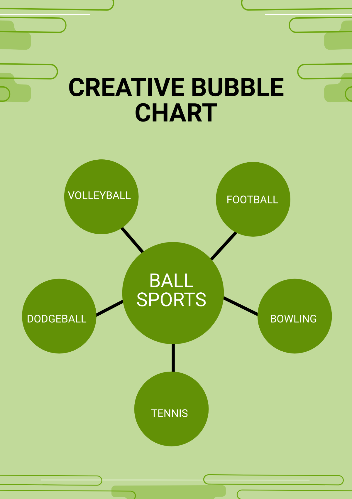 Free Creative Bubble Chart Template