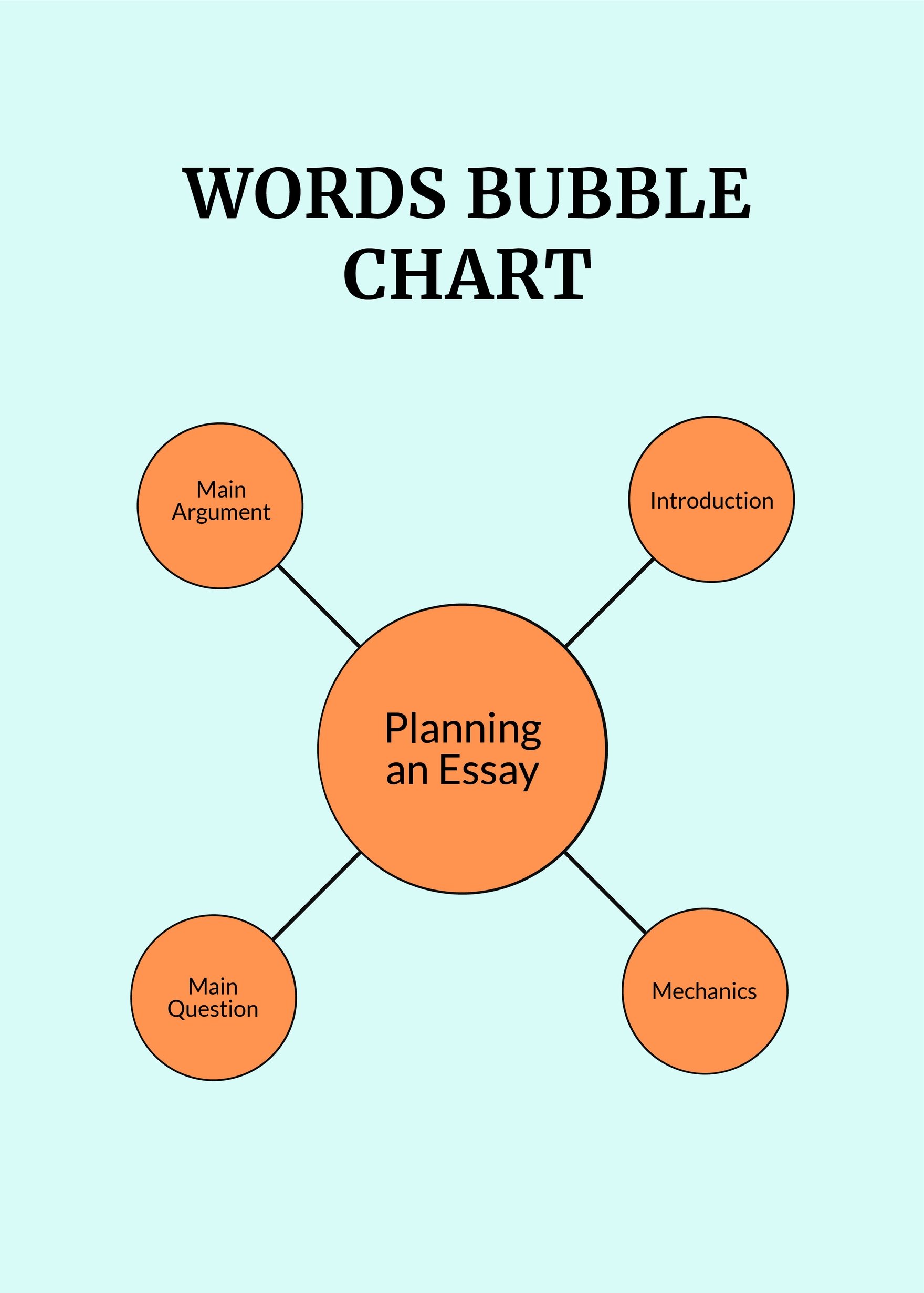 Free Words Bubble Chart in PDF, Illustrator