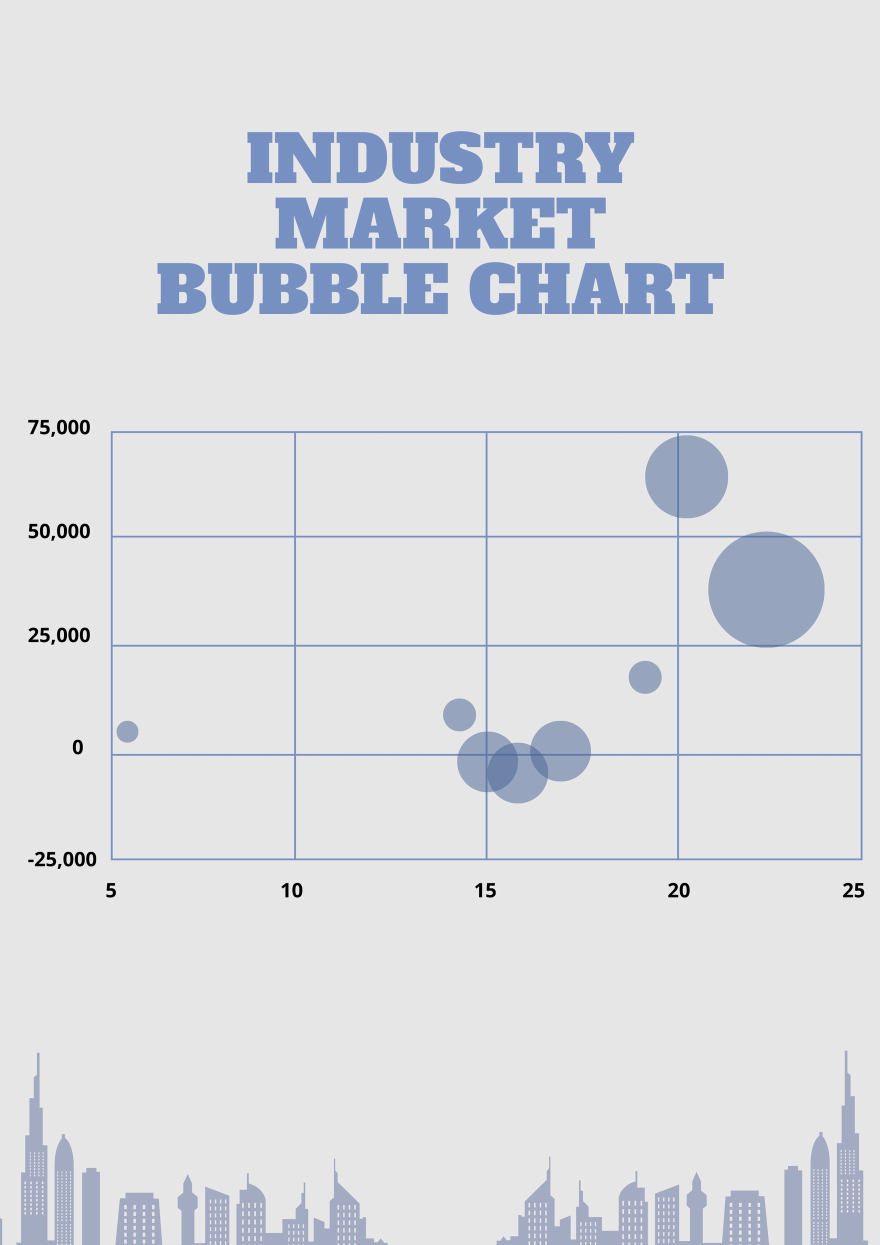 Portfolio Bubble Chart Template In Illustrator PDF Download 