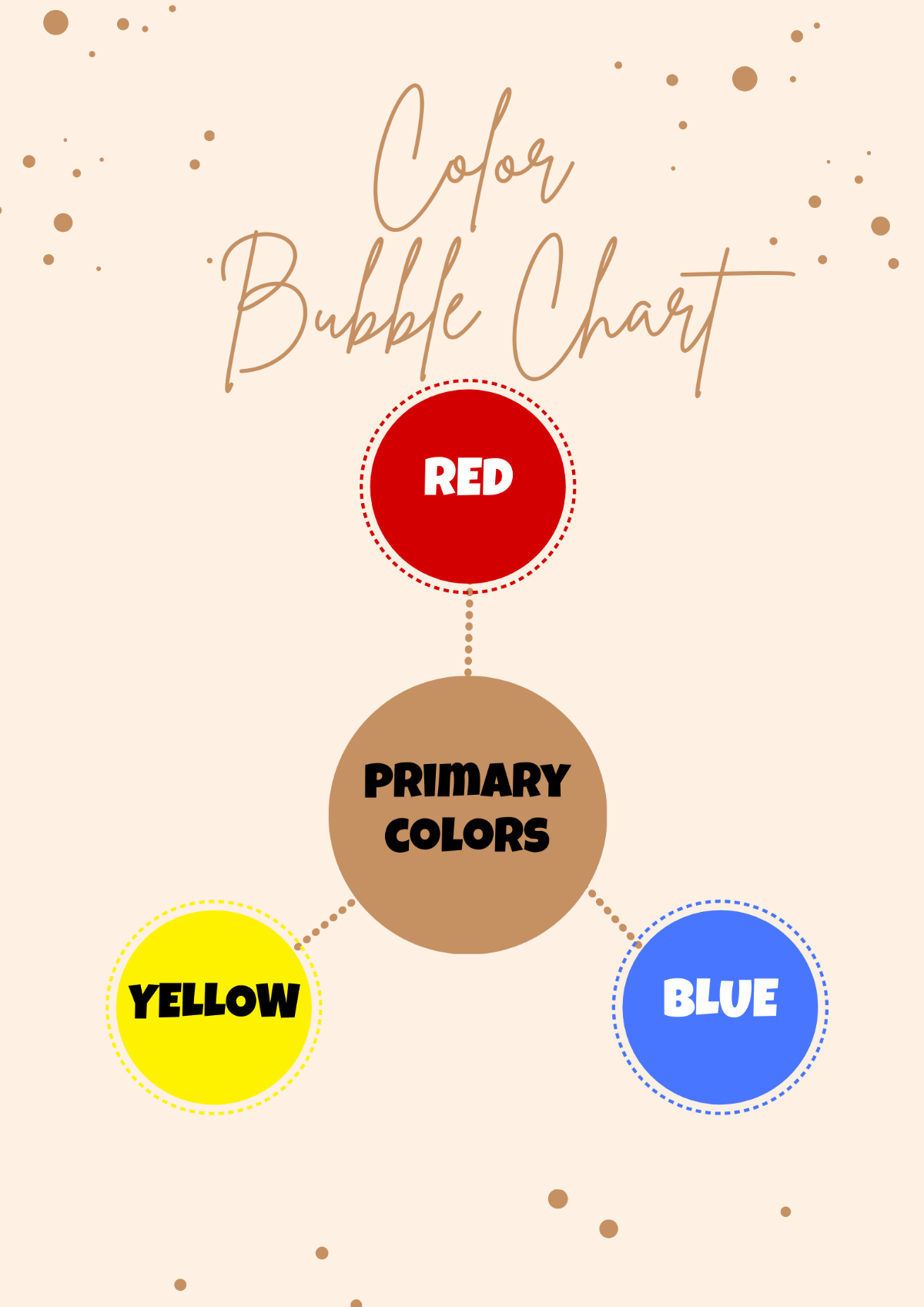 Color Bubble Chart Template