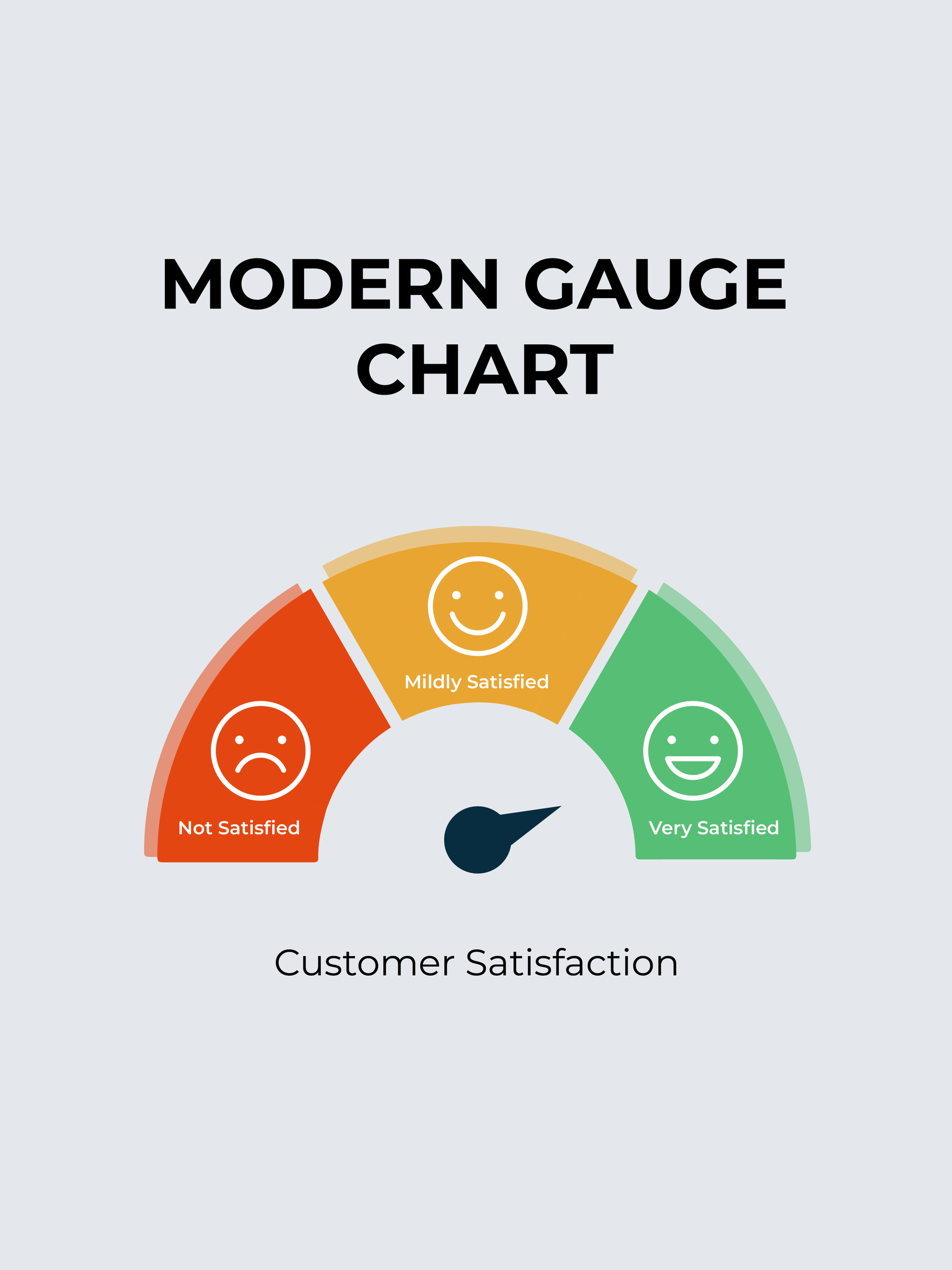 Modern Gauge Chart in PDF, Illustrator