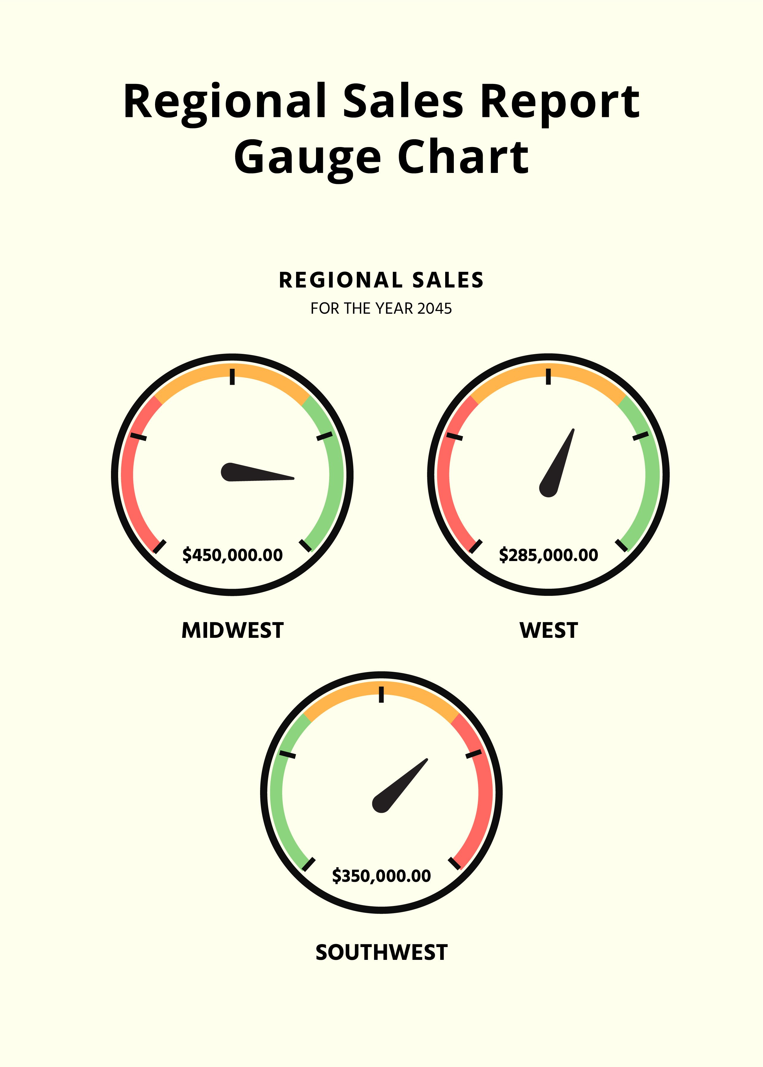 free-report-chart-template-download-in-word-excel-pdf-google