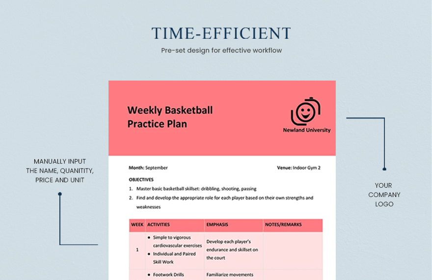 Weekly Basketball Practice Plan