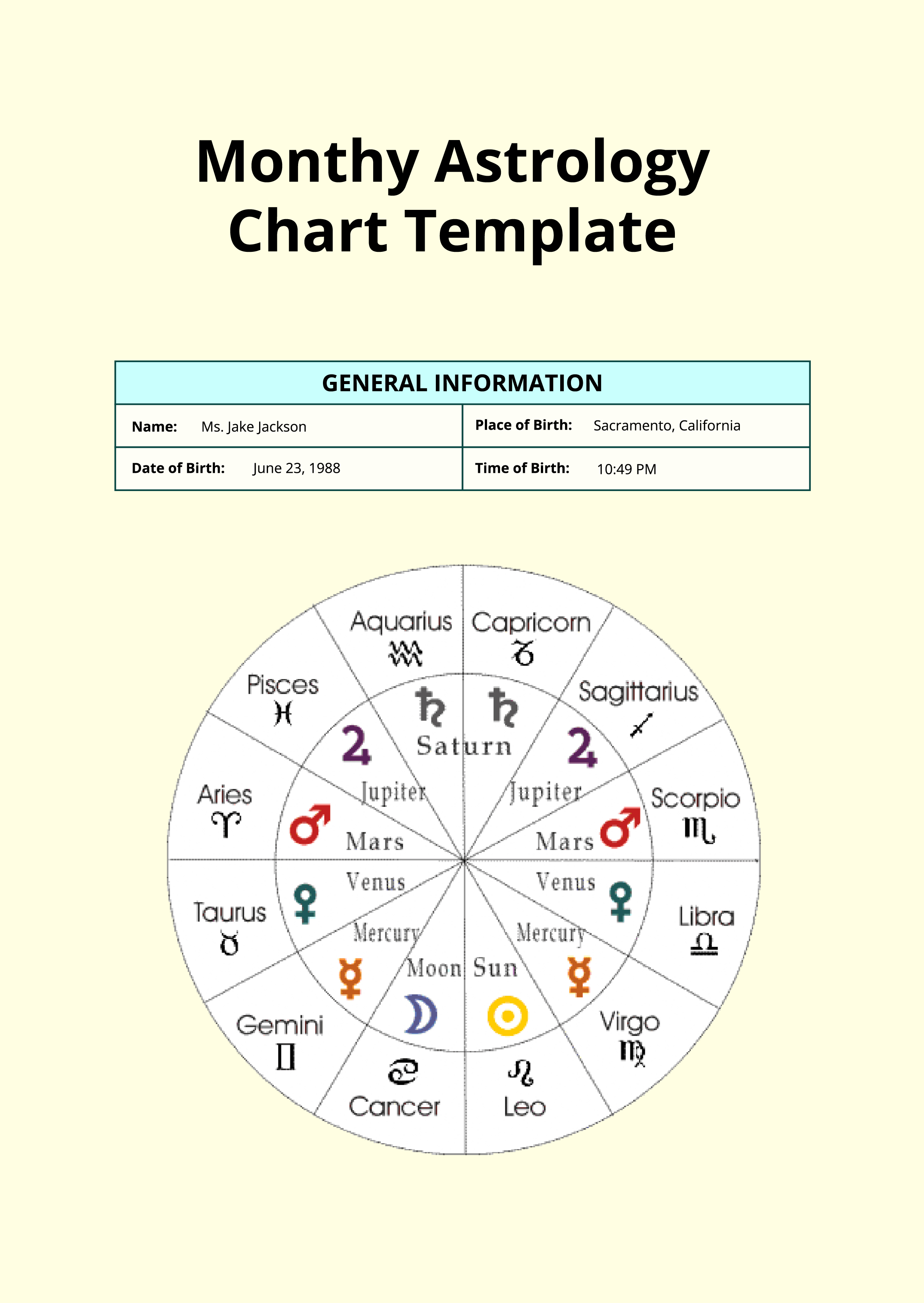 Advanced Astrology Chart Template Edit Online & Download Example