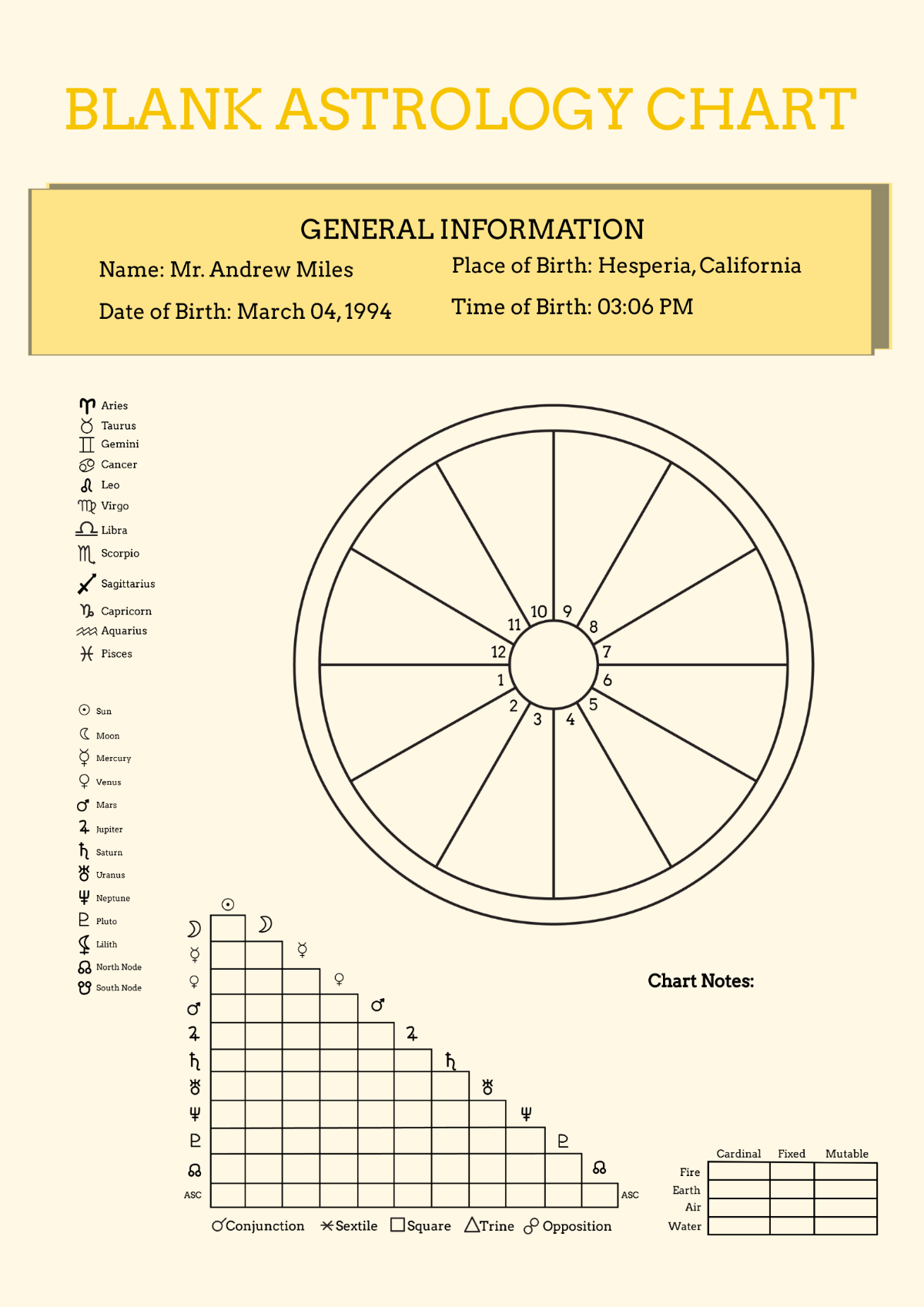Free Blank Astrology Chart Template - Edit Online & Download | Template.net