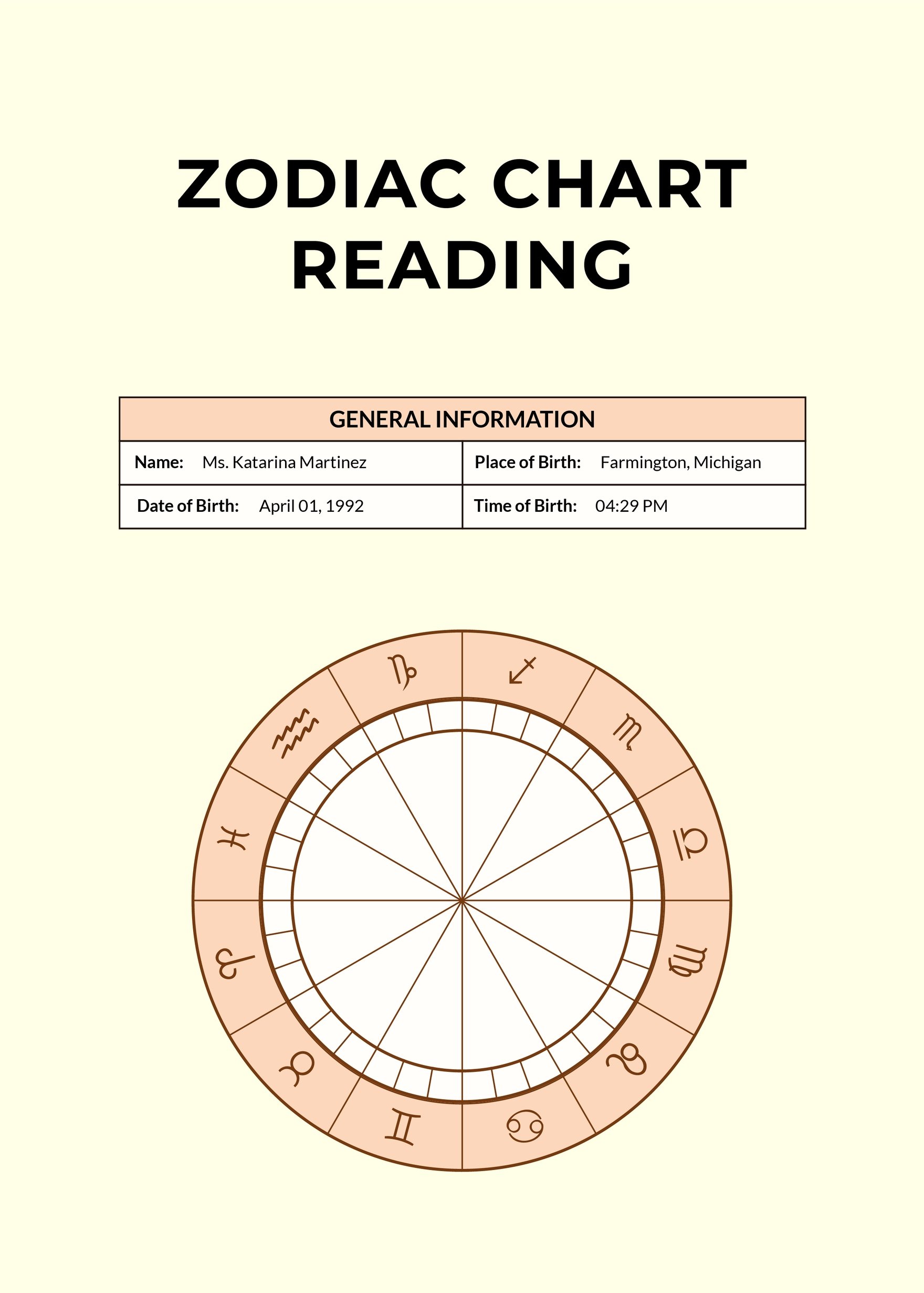 Free Zodiac Chart Reading Template in PDF, Illustrator