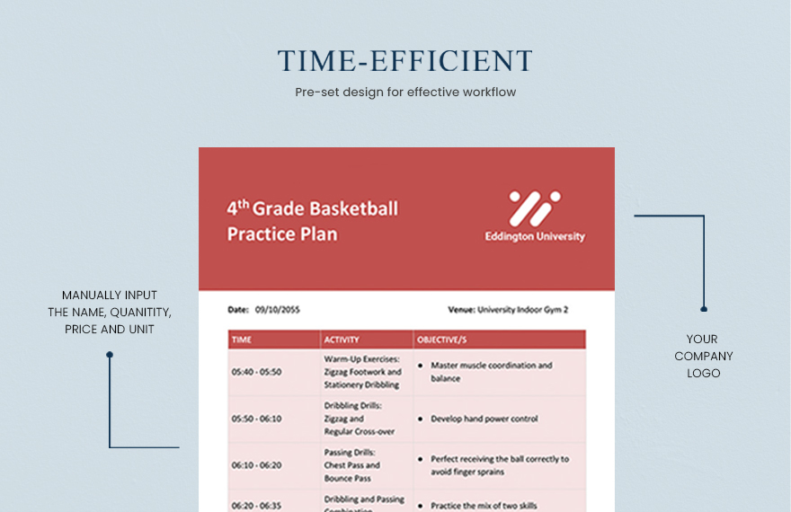 4th Grade Basketball Practice Plan