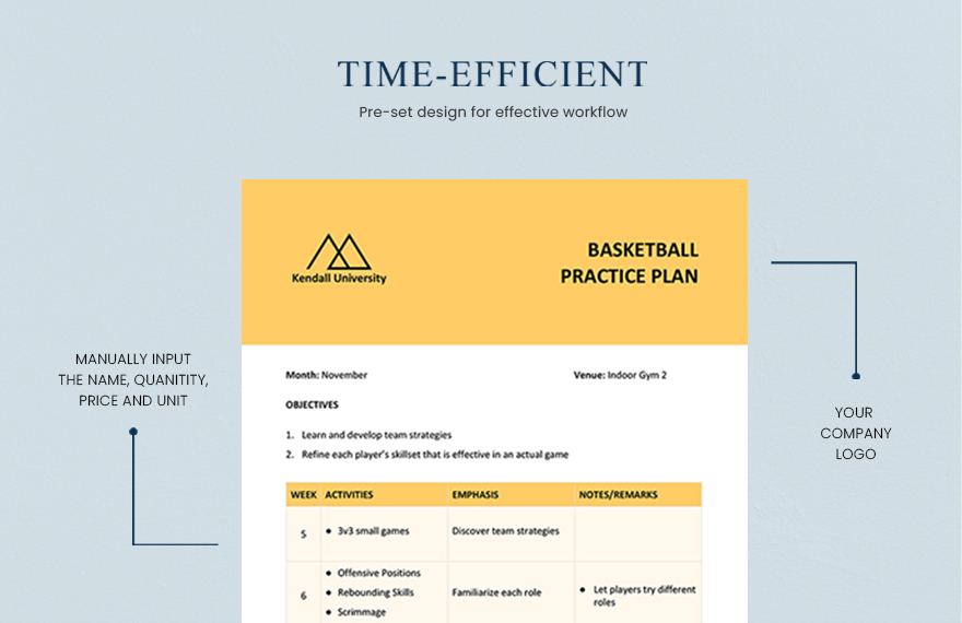 Simple Basketball Practice Plan