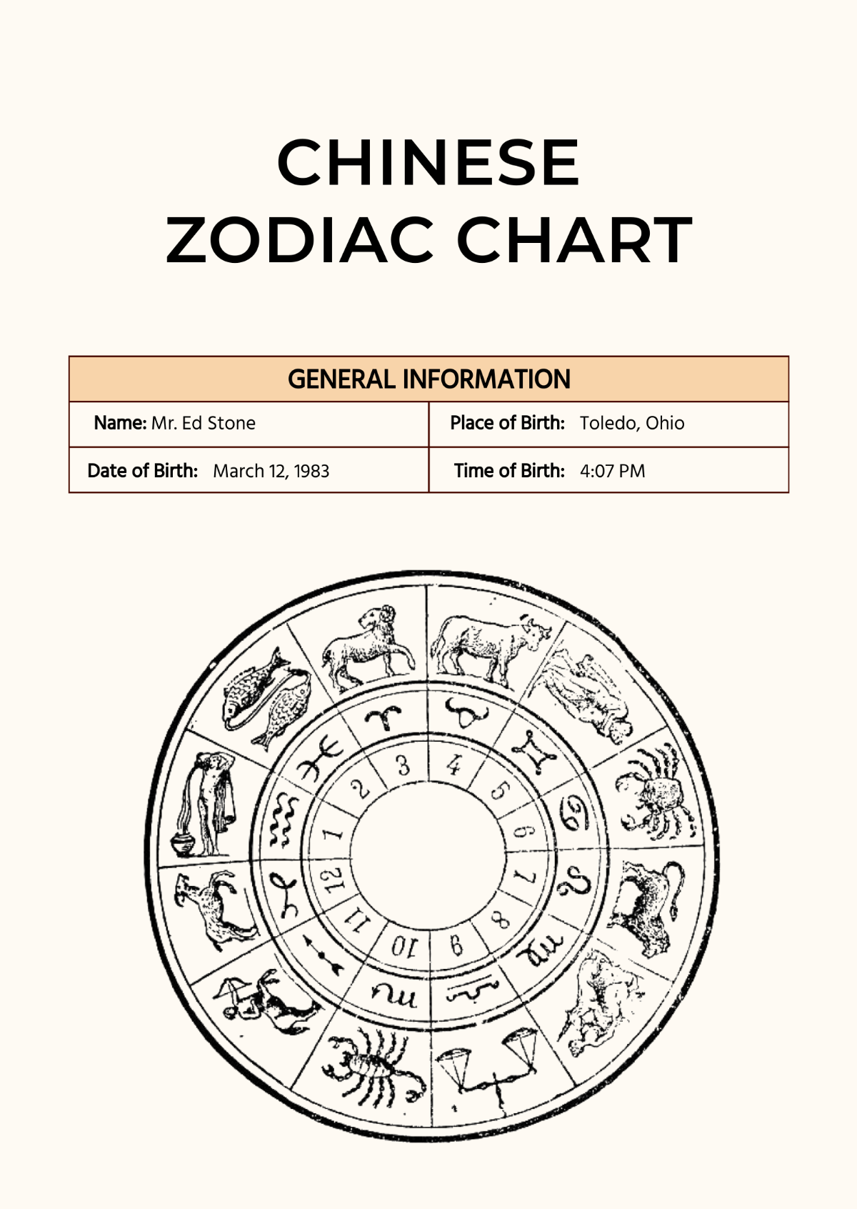 Chinese Zodiac Chart Template