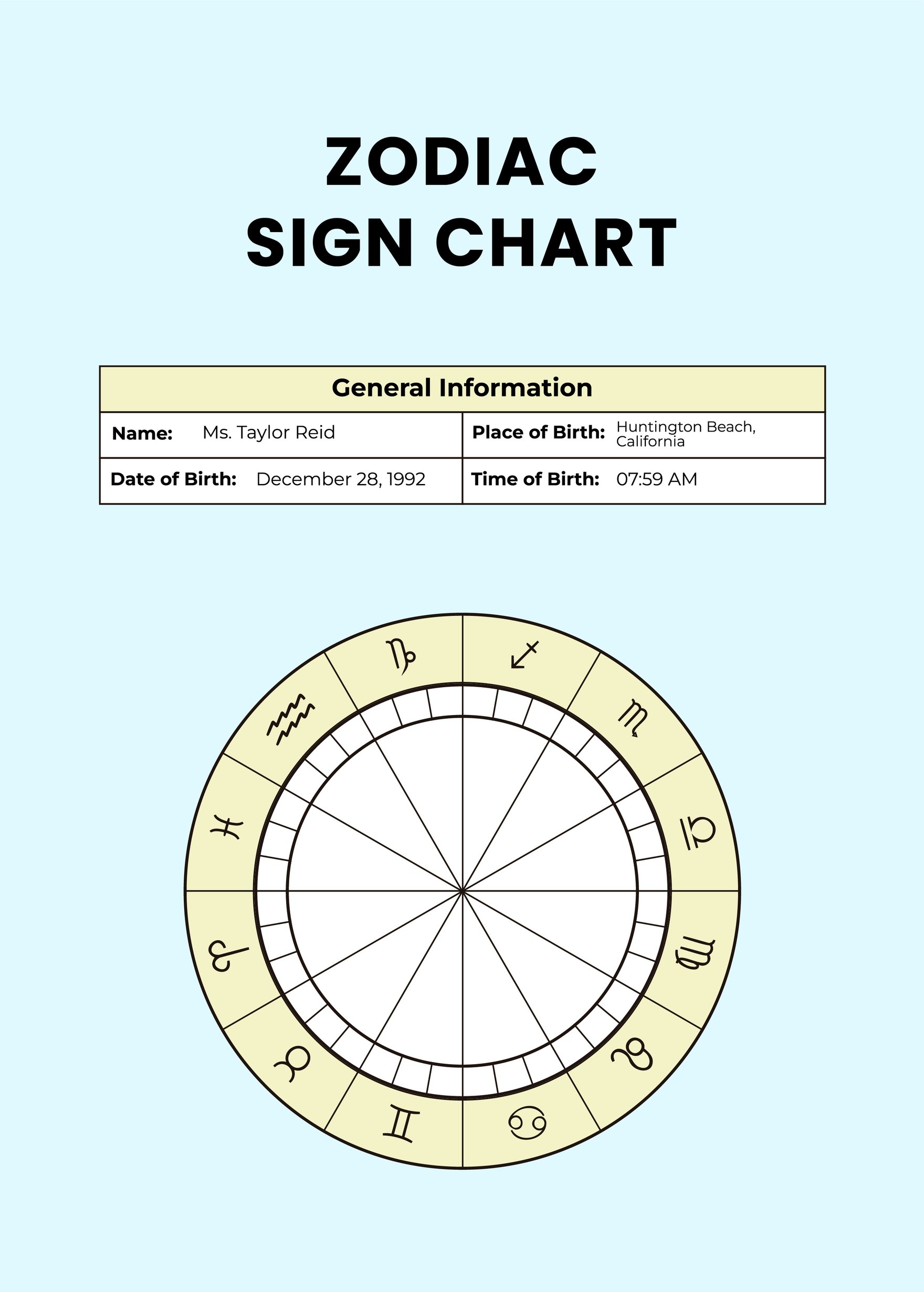 Free Zodiac Sign Chart Template in PDF, Illustrator