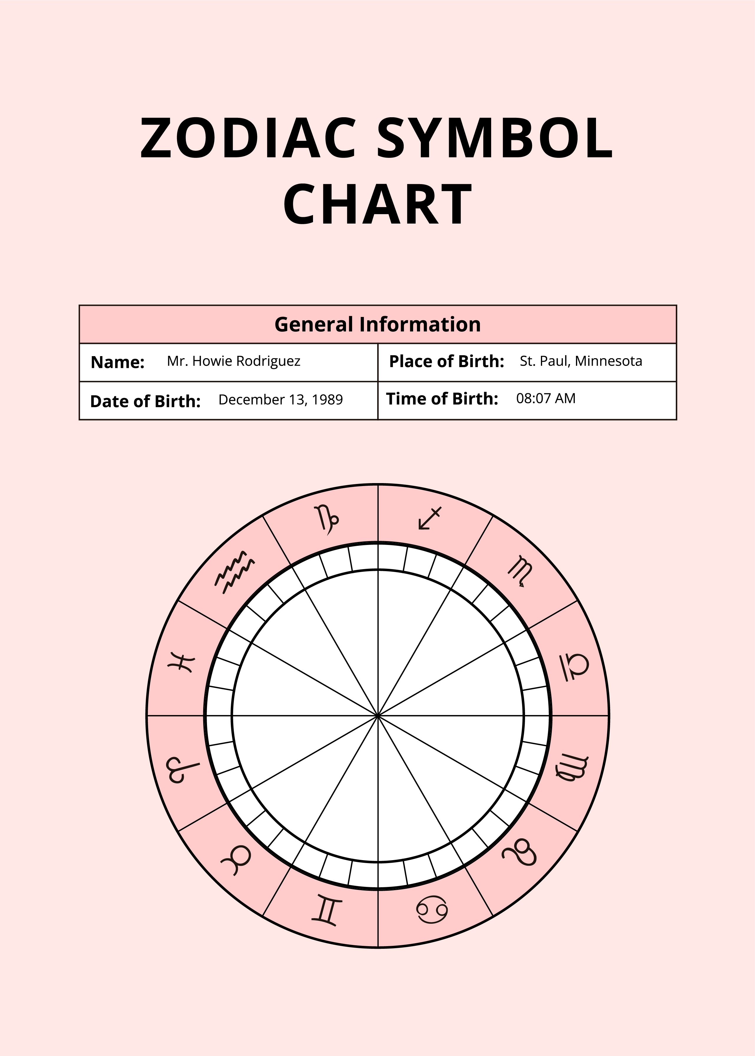 Zodiac Chart Template - Edit Online & Download Example | Template.net