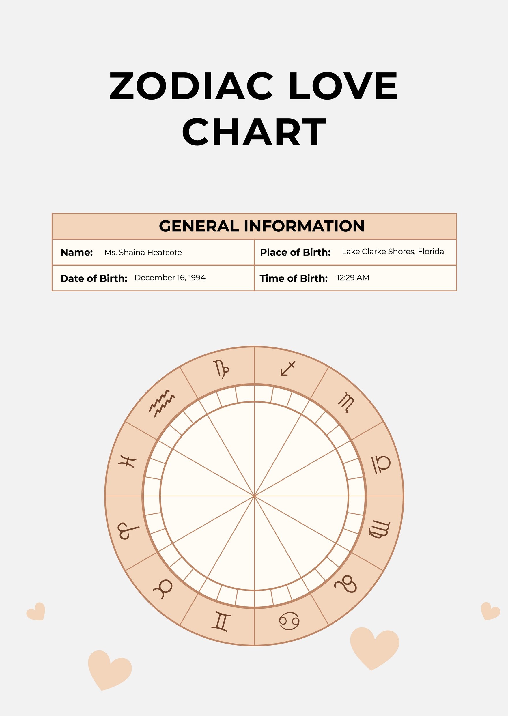 Free Zodiac Love Chart Template in PDF, Illustrator