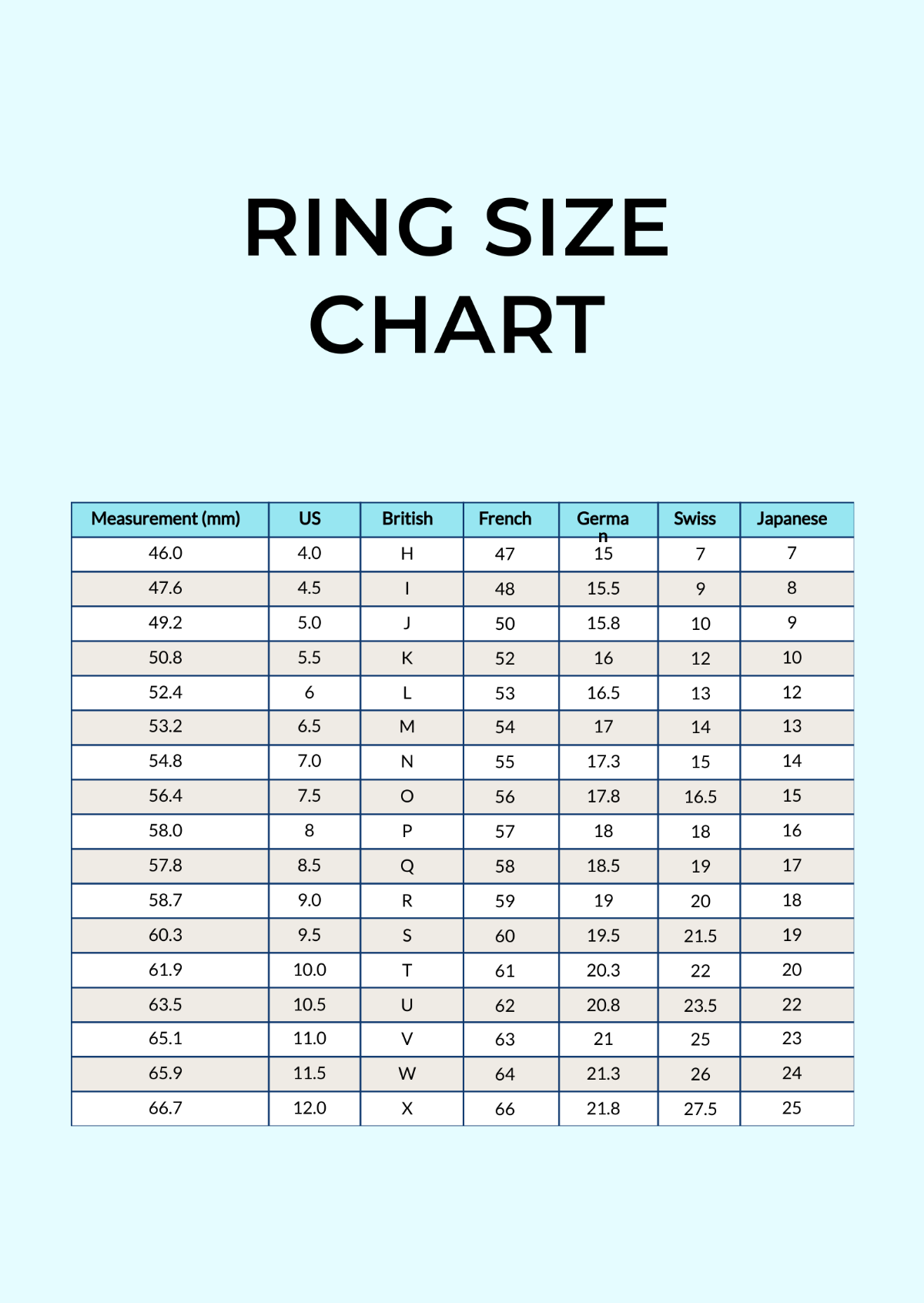 Ring Size Chart Template