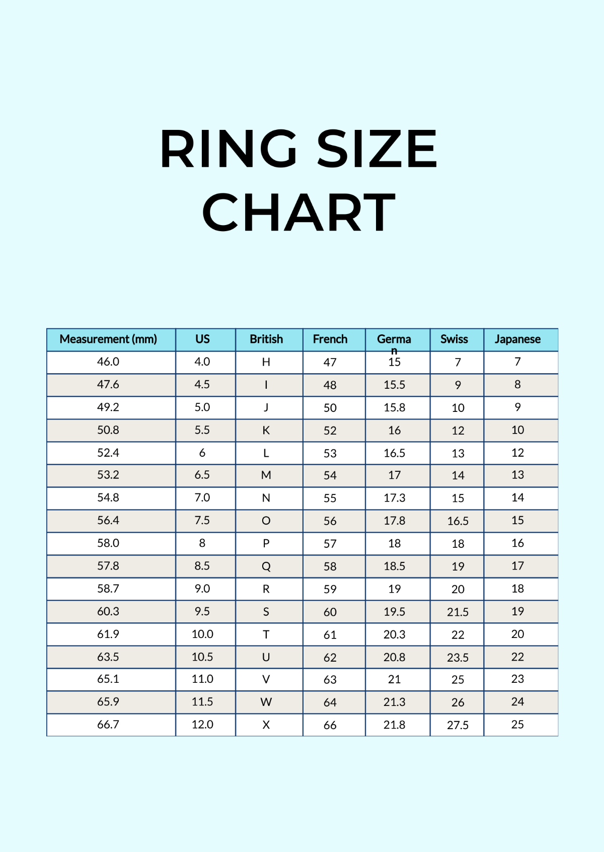 FREE Ring Size Chart Templates & Examples - Edit Online & Download