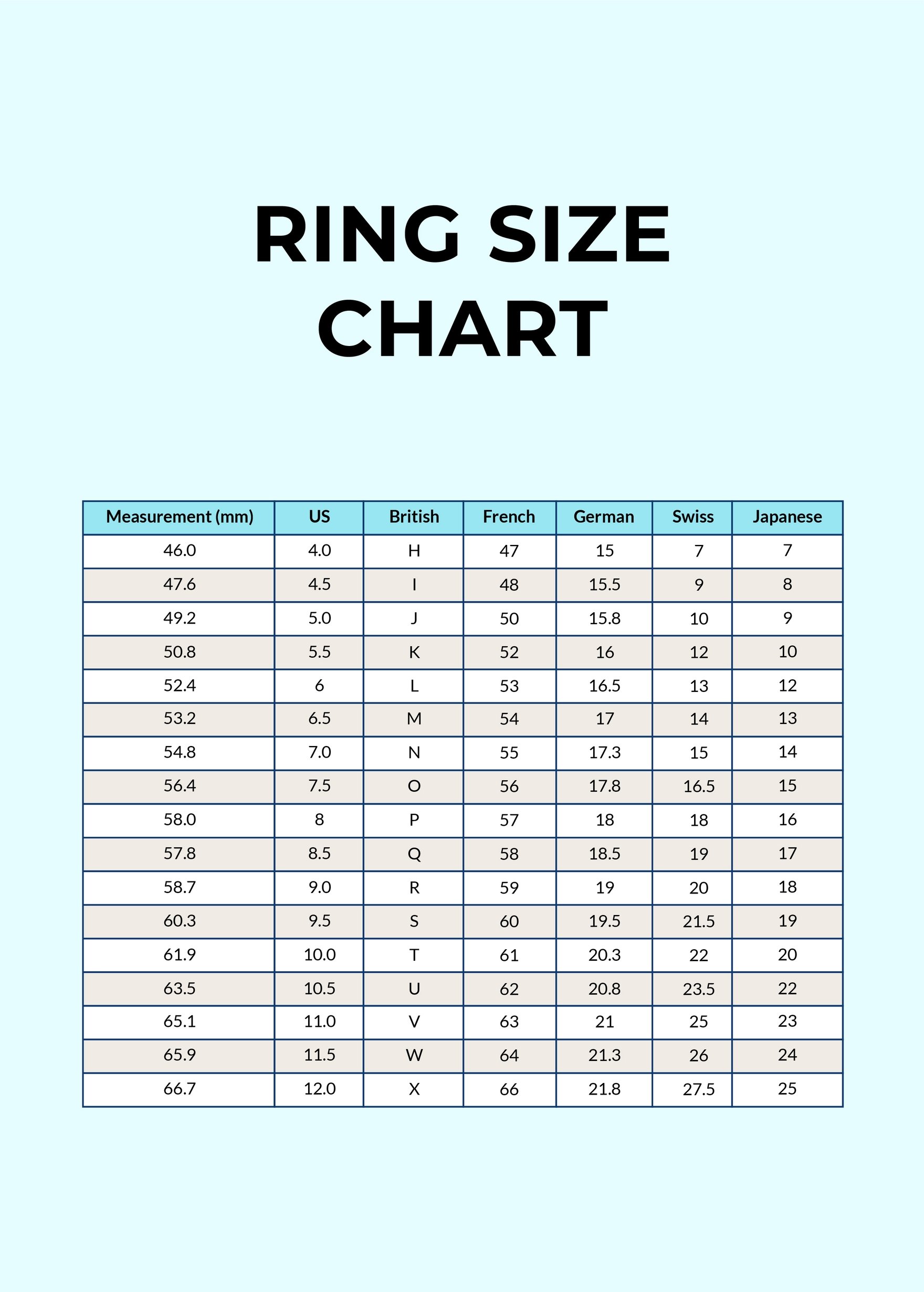 Ring Size Chart Template in PDF, Illustrator