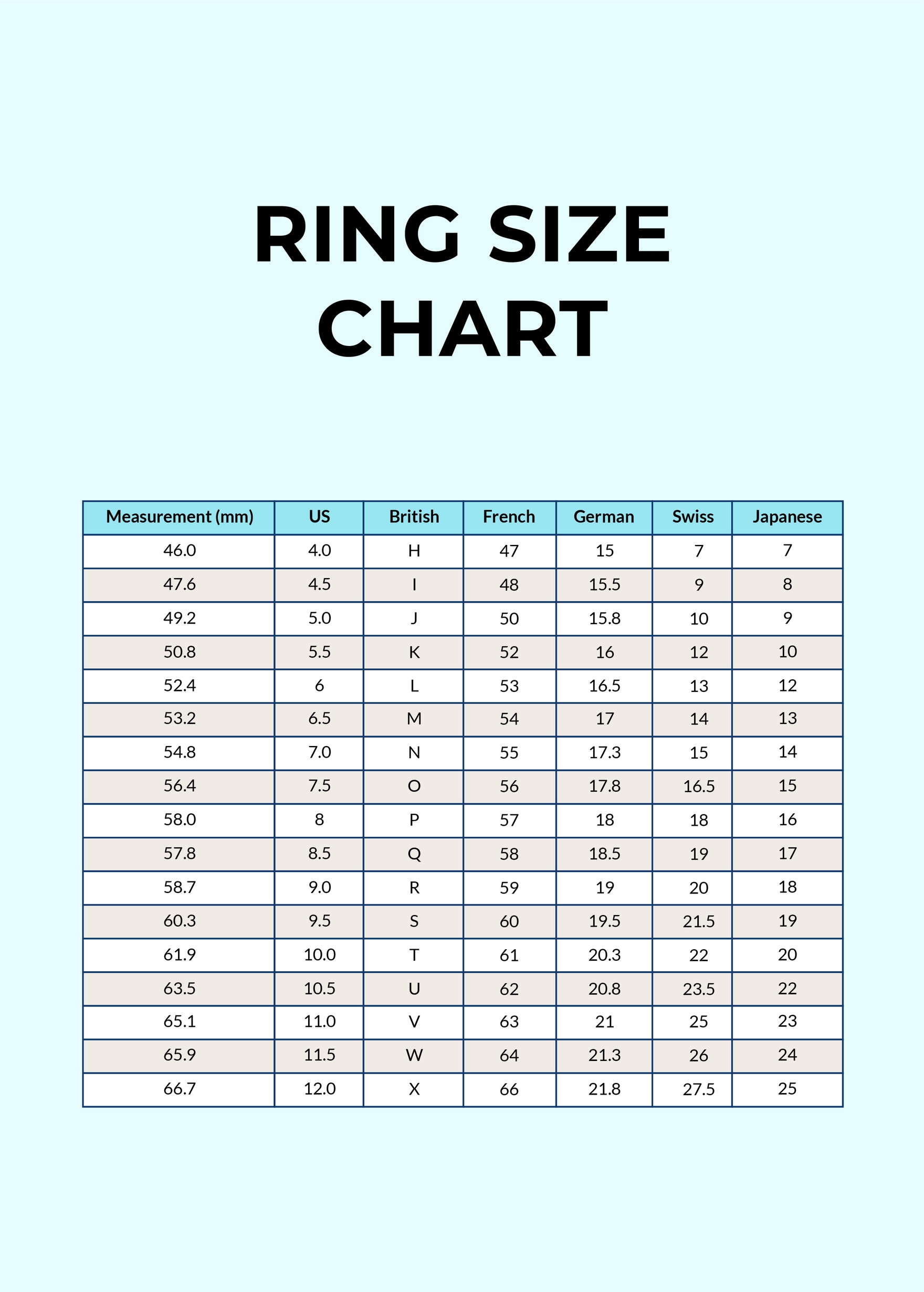 FREE Ring Chart Template Download In Excel PDF Google Sheets 