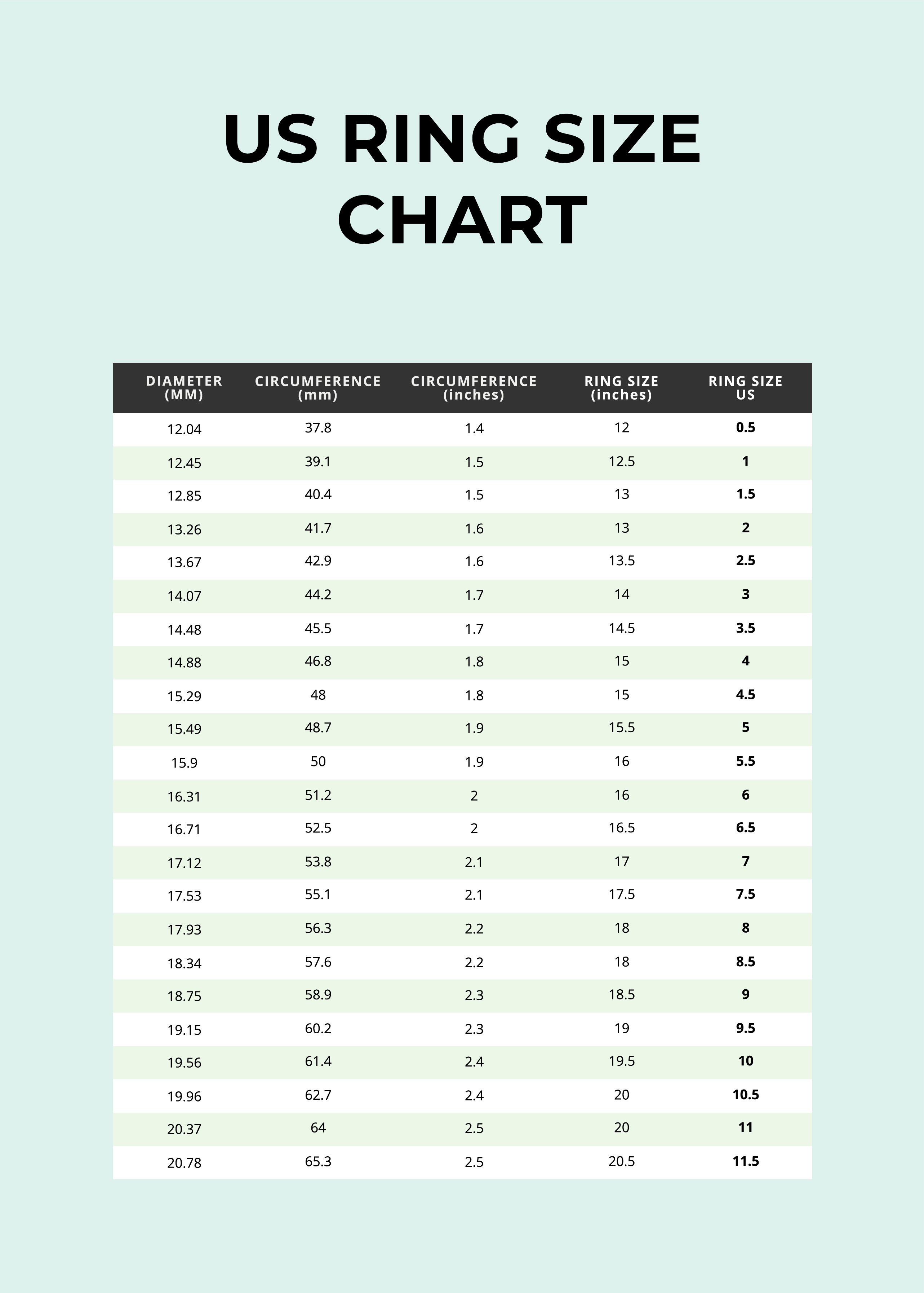 Ring Sizer Chart