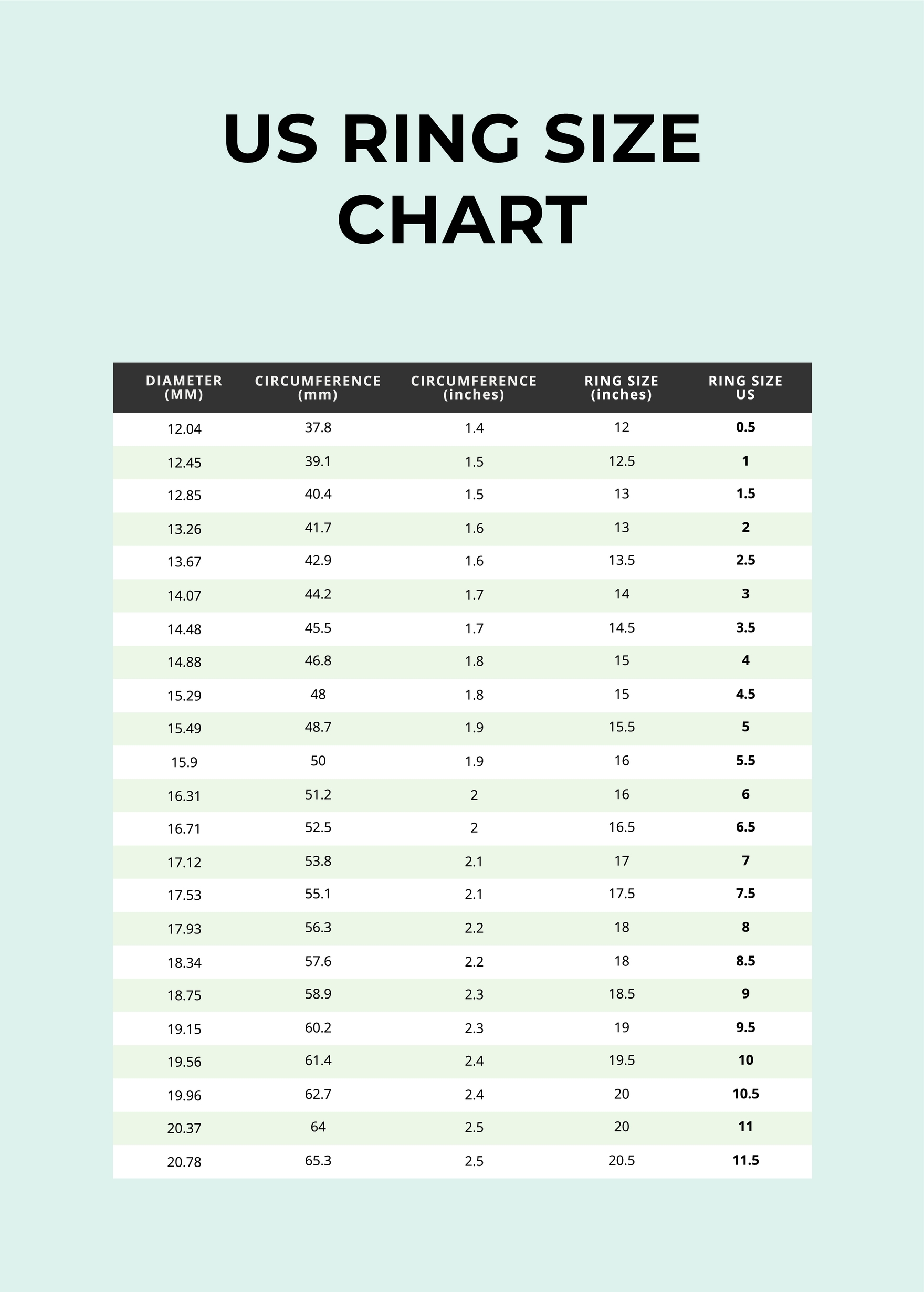 ring-size-chart-usa