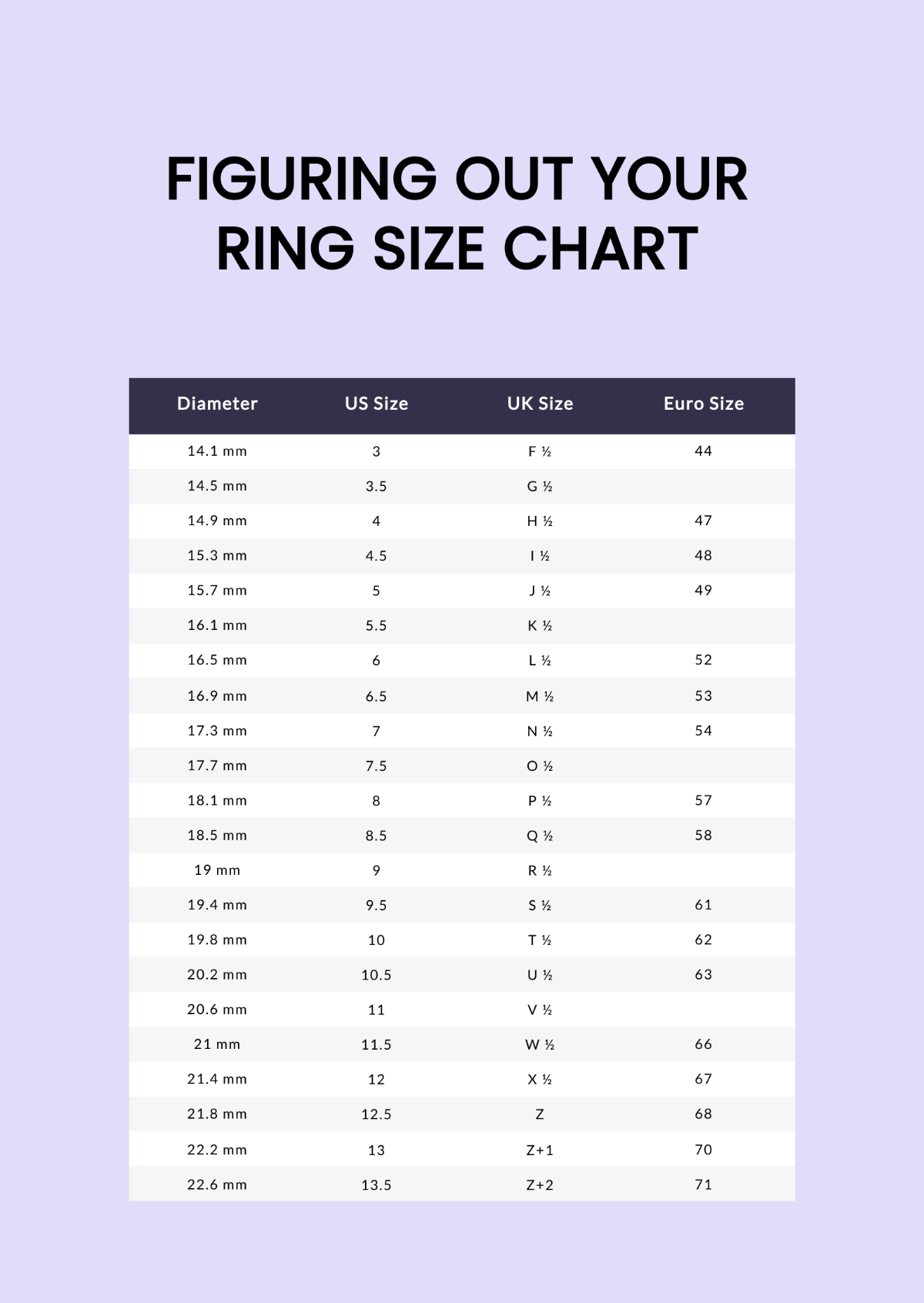 FREE Ring Templates & Examples - Edit Online & Download