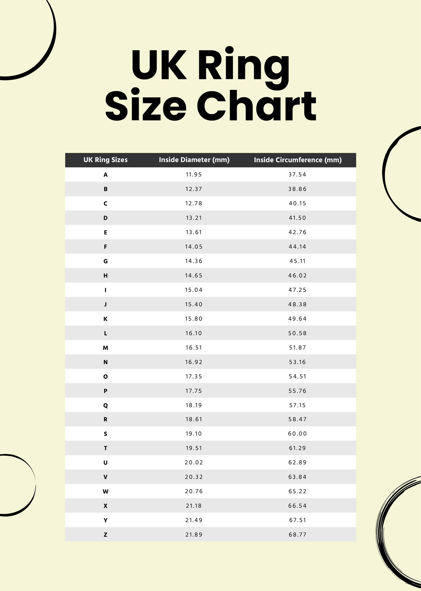 UK Ring Size Chart Template