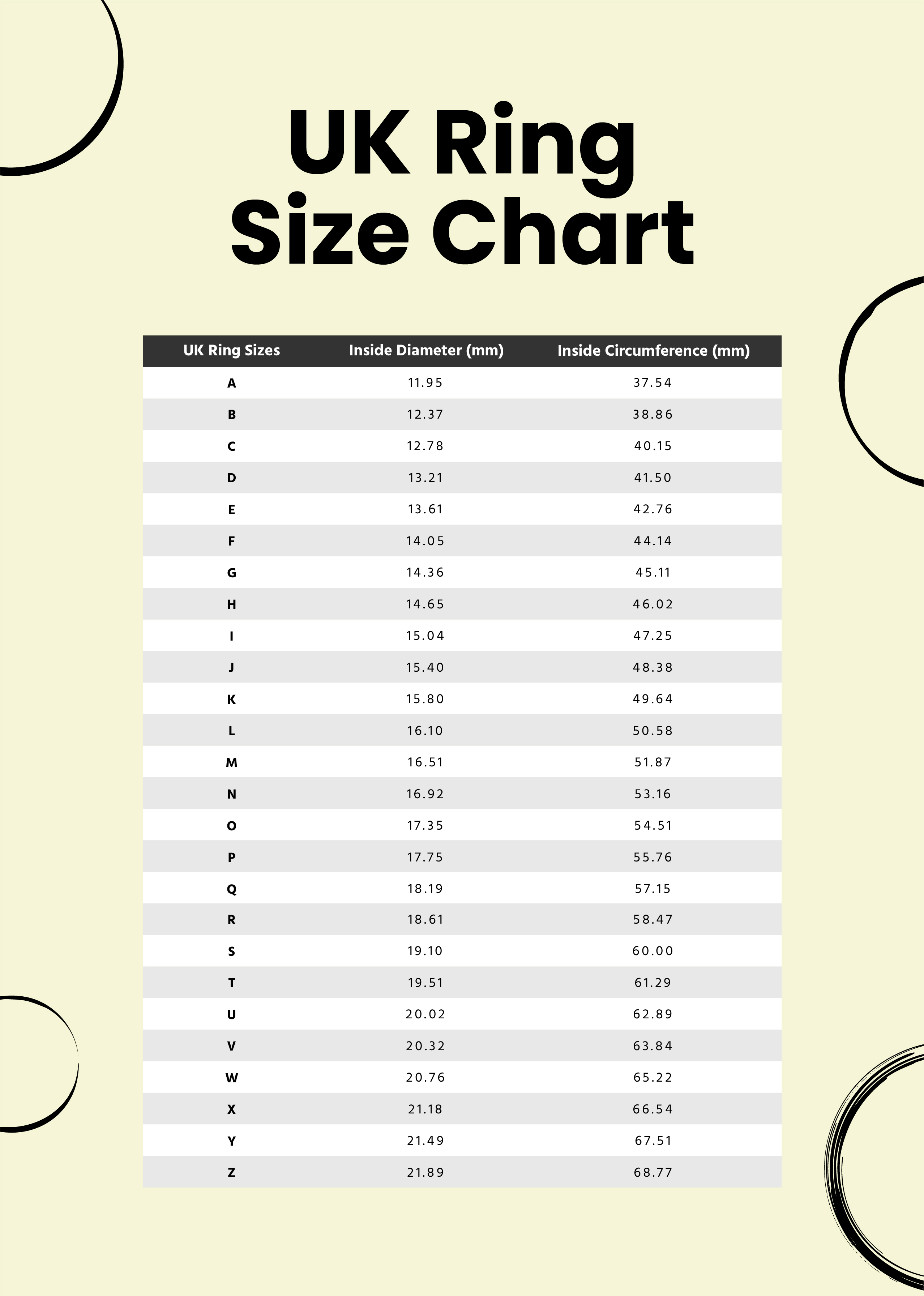 Uk Ring Size Chart Template Utyxe 